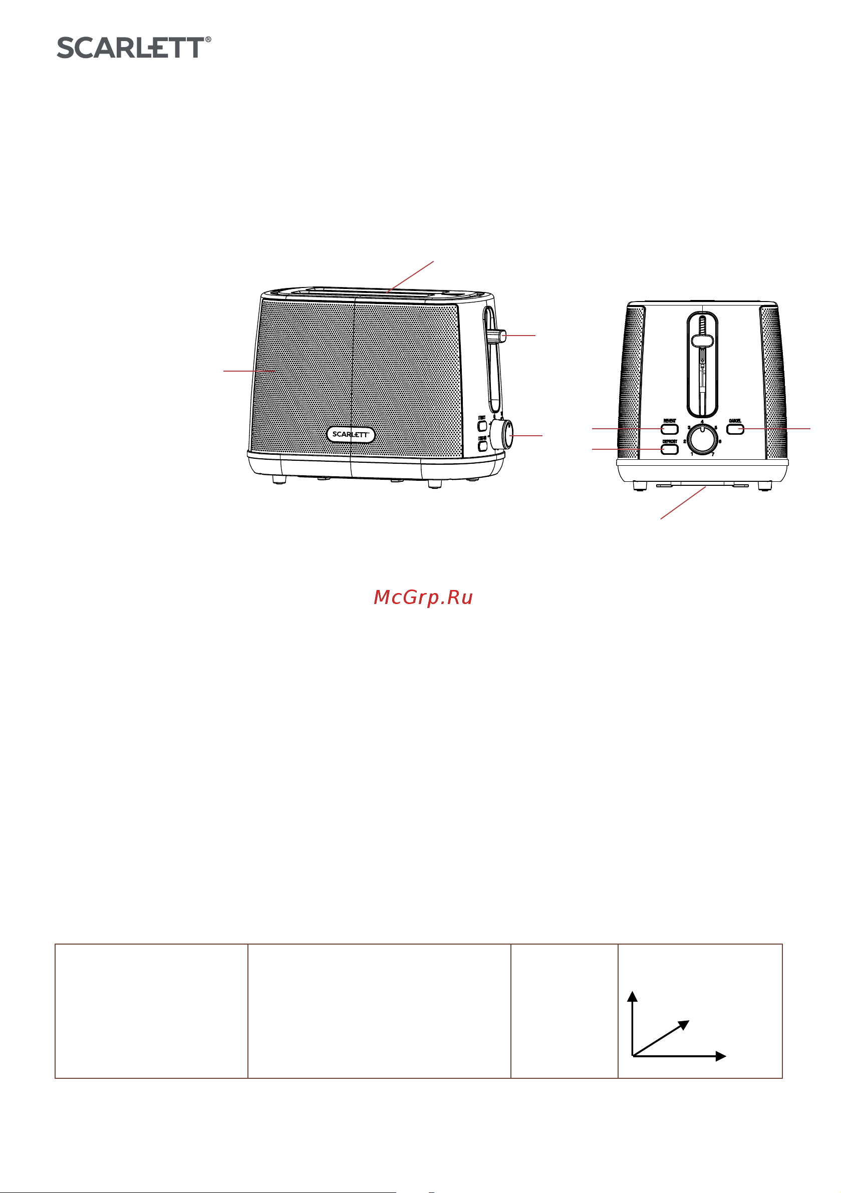 Scarlett SC-TM11067 Инструкция по эксплуатации онлайн [2/8] 902414