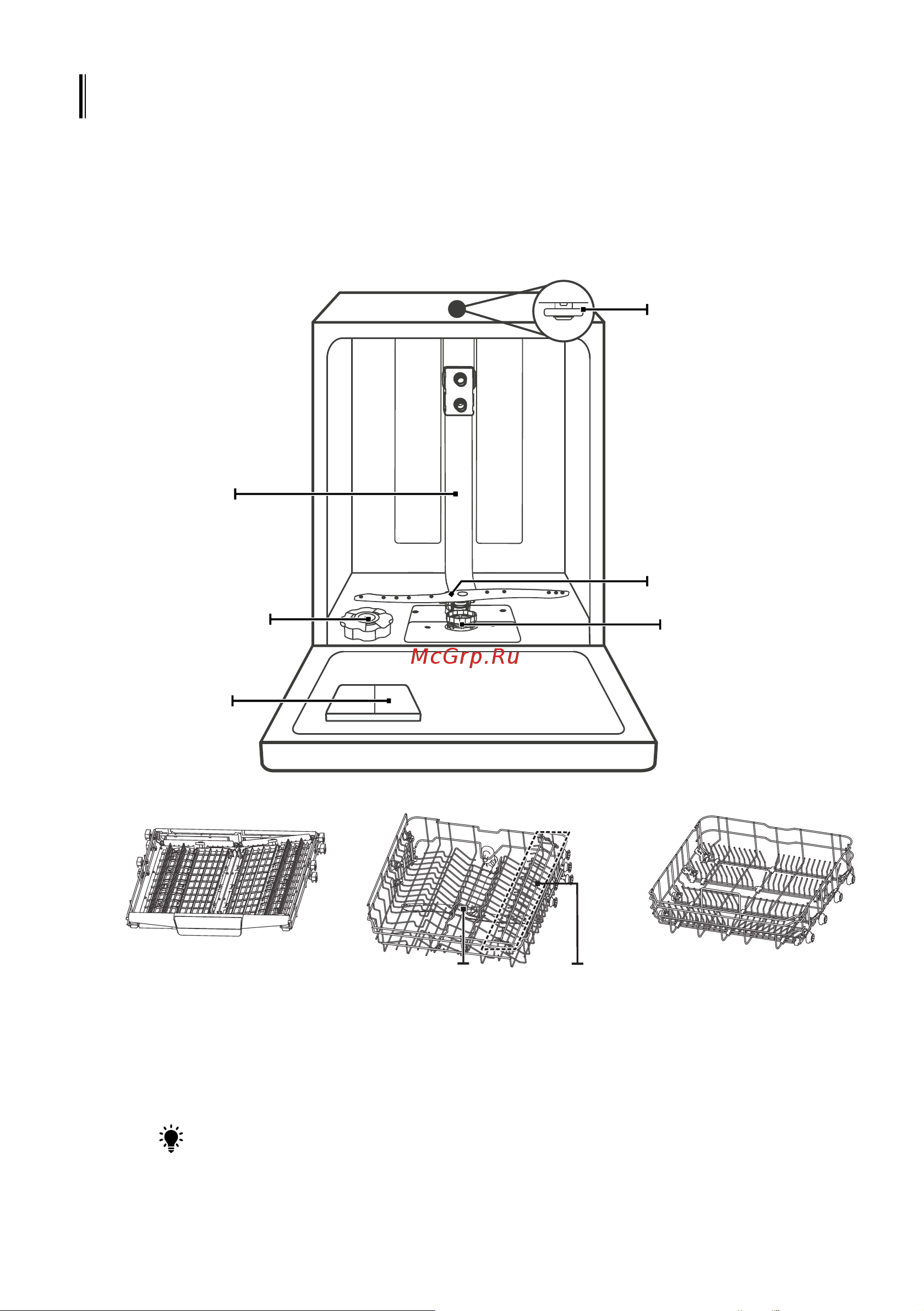MEFERI MDW6083 COMFORT PLUS Инструкция по эксплуатации онлайн [7/50] 902591