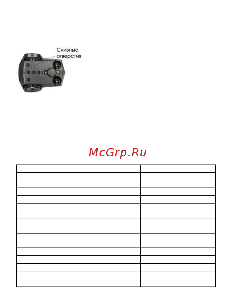 Vixter GSV-6050 Инструкция по эксплуатации онлайн [8/13] 902612