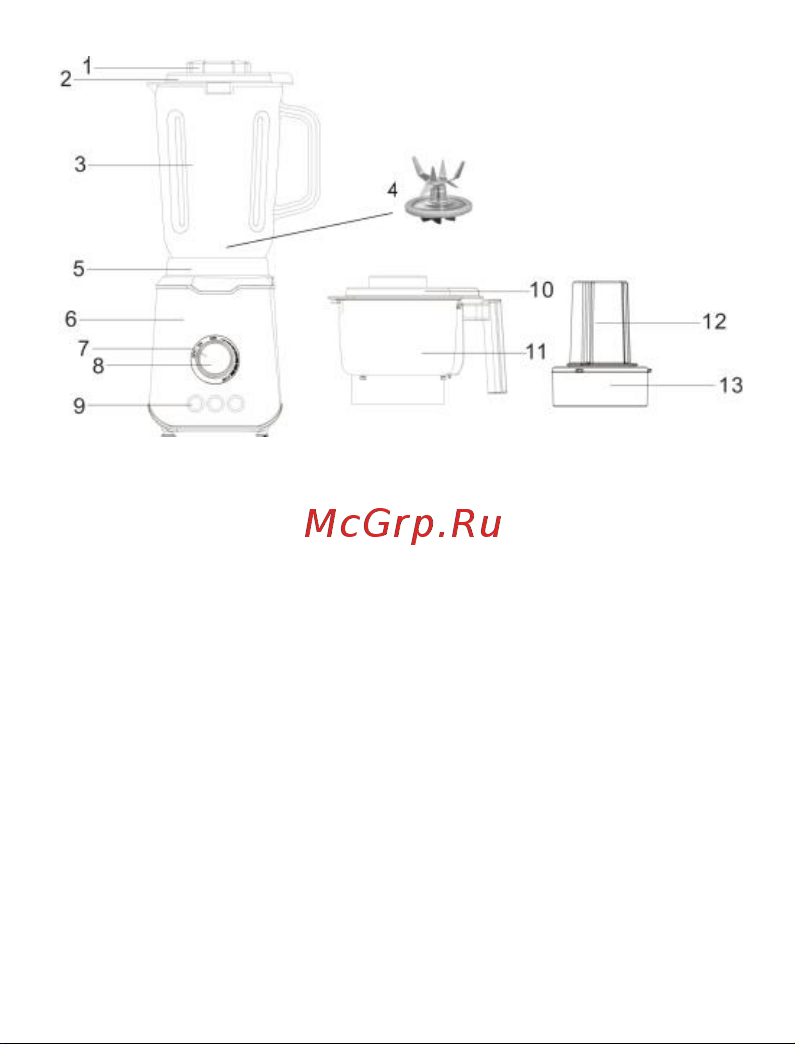 Vixter SBM-6025 Инструкция по эксплуатации онлайн [3/12] 902627