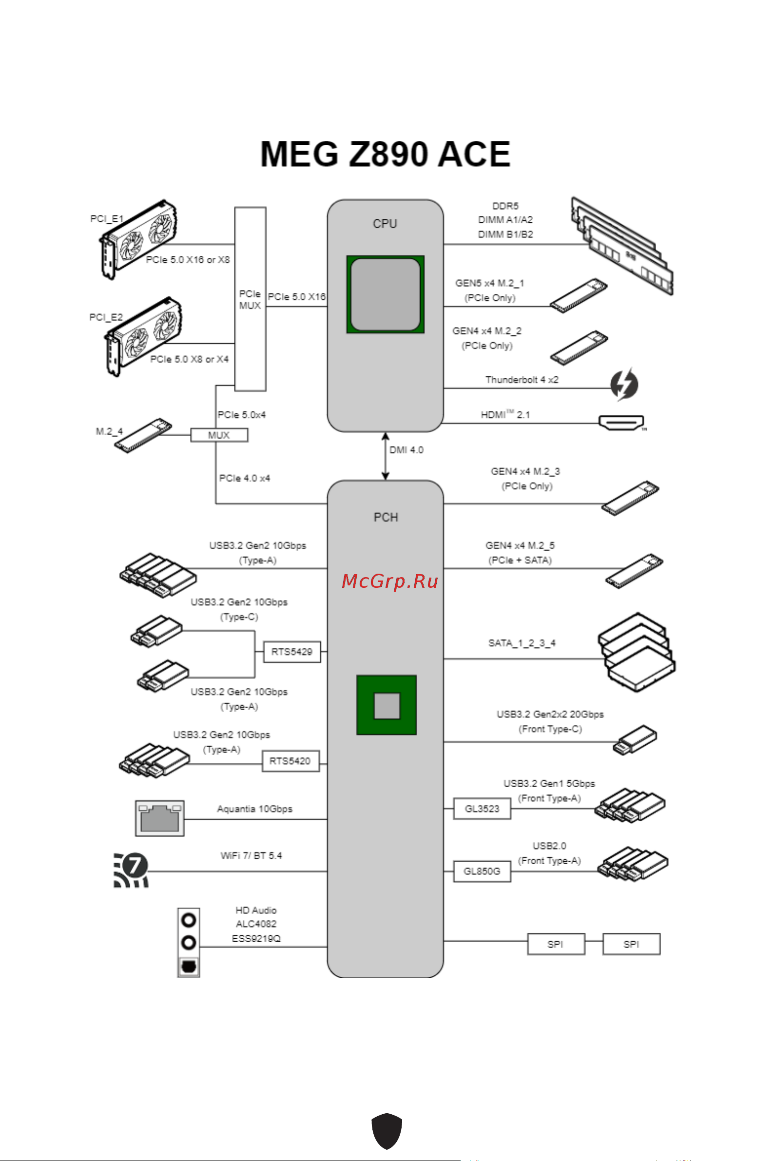 MSI MEG Z890 ACE Руководство пользователя онлайн [79/91] 902645