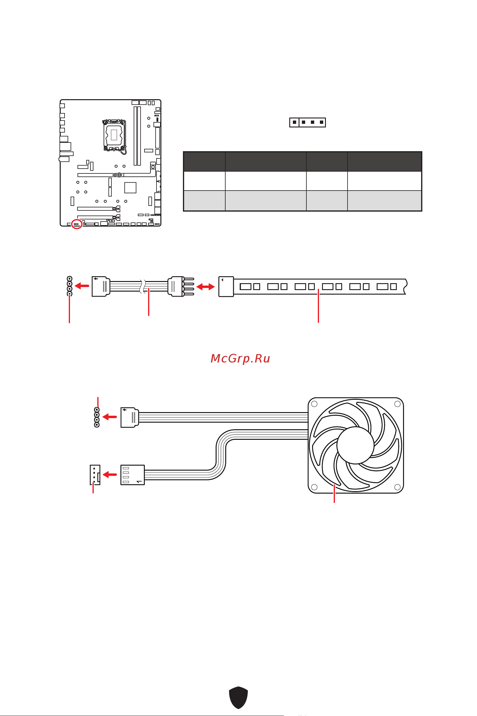 MSI MEG Z890 UNIFY-X Руководство пользователя онлайн [63/96] 902646