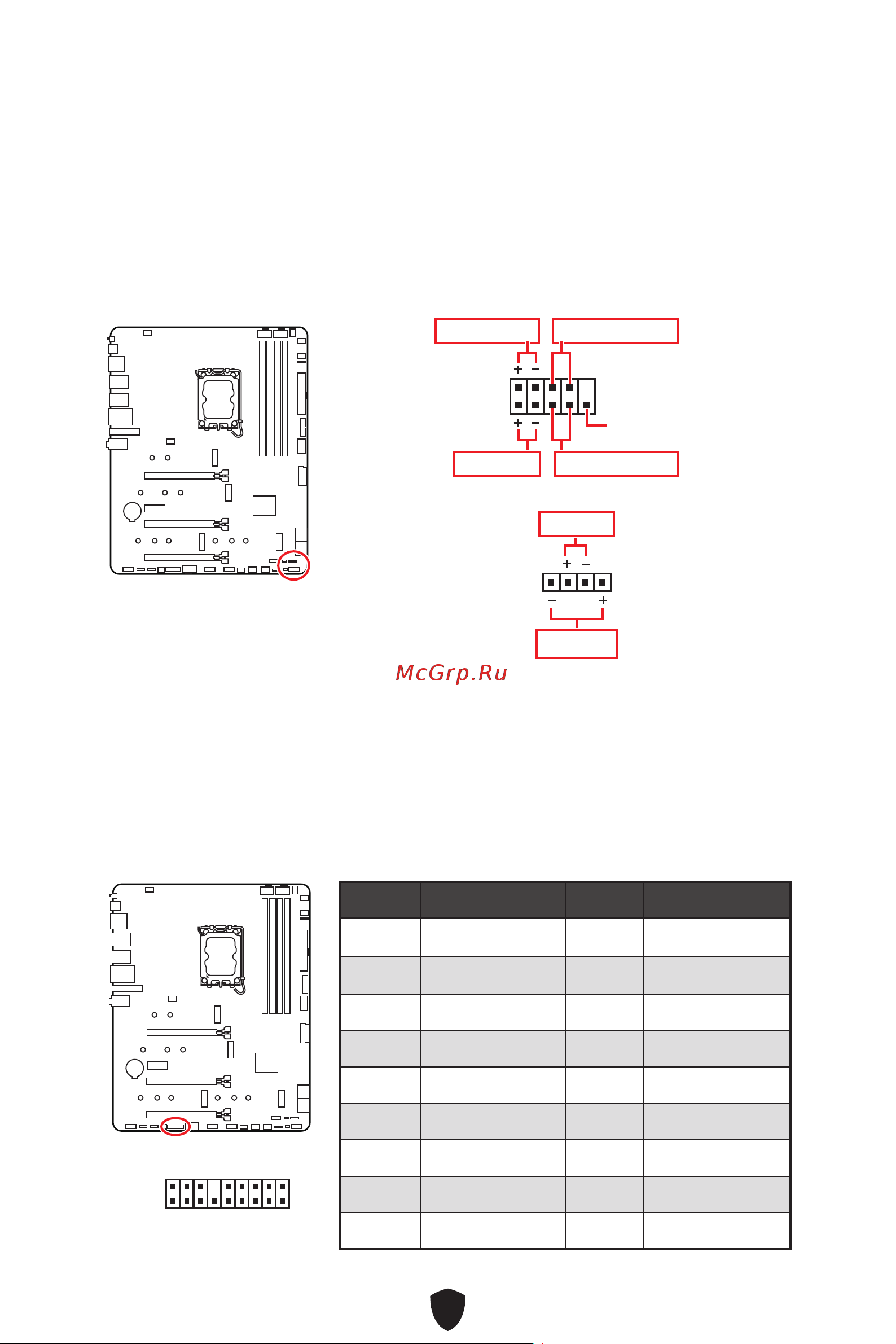 MSI Z890 GAMING PLUS WIFI Руководство пользователя онлайн [42/71] 902656