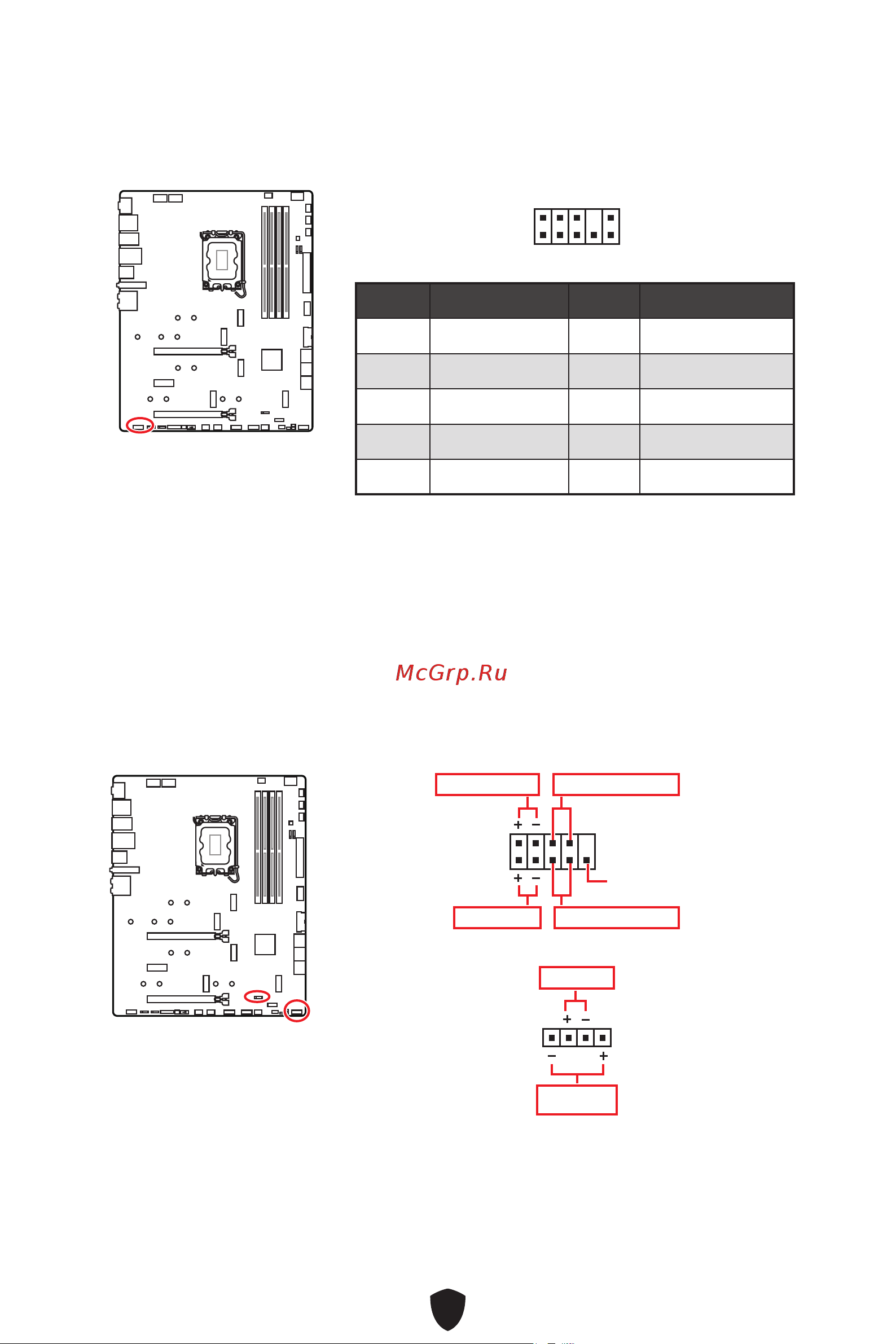 MSI MPG Z790 CARBON WIFI II Руководство пользователя онлайн [40/79] 902659