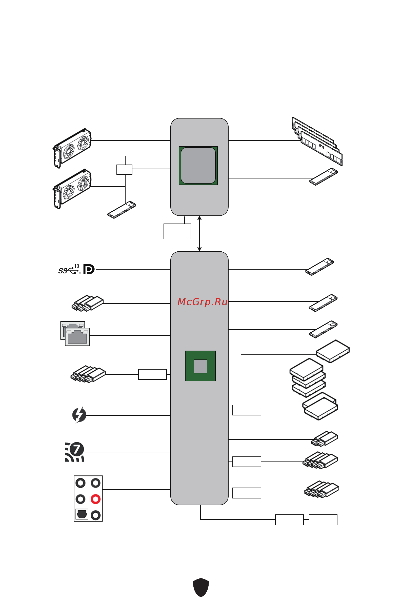 MSI MEG Z790 ACE MAX Руководство пользователя онлайн [75/85] 902662