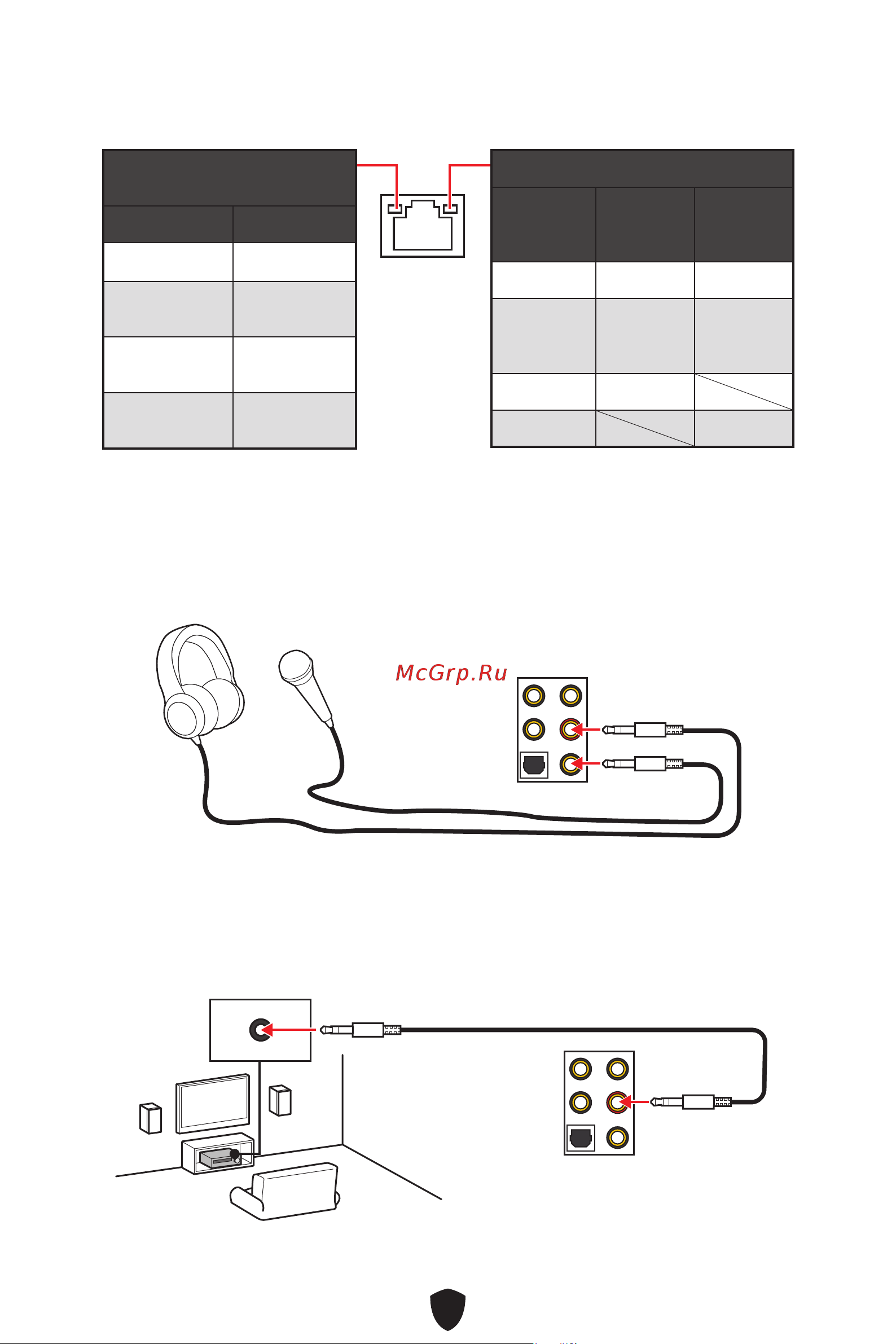 MSI MEG Z790 GODLIKE MAX Руководство пользователя онлайн [26/88] 902663
