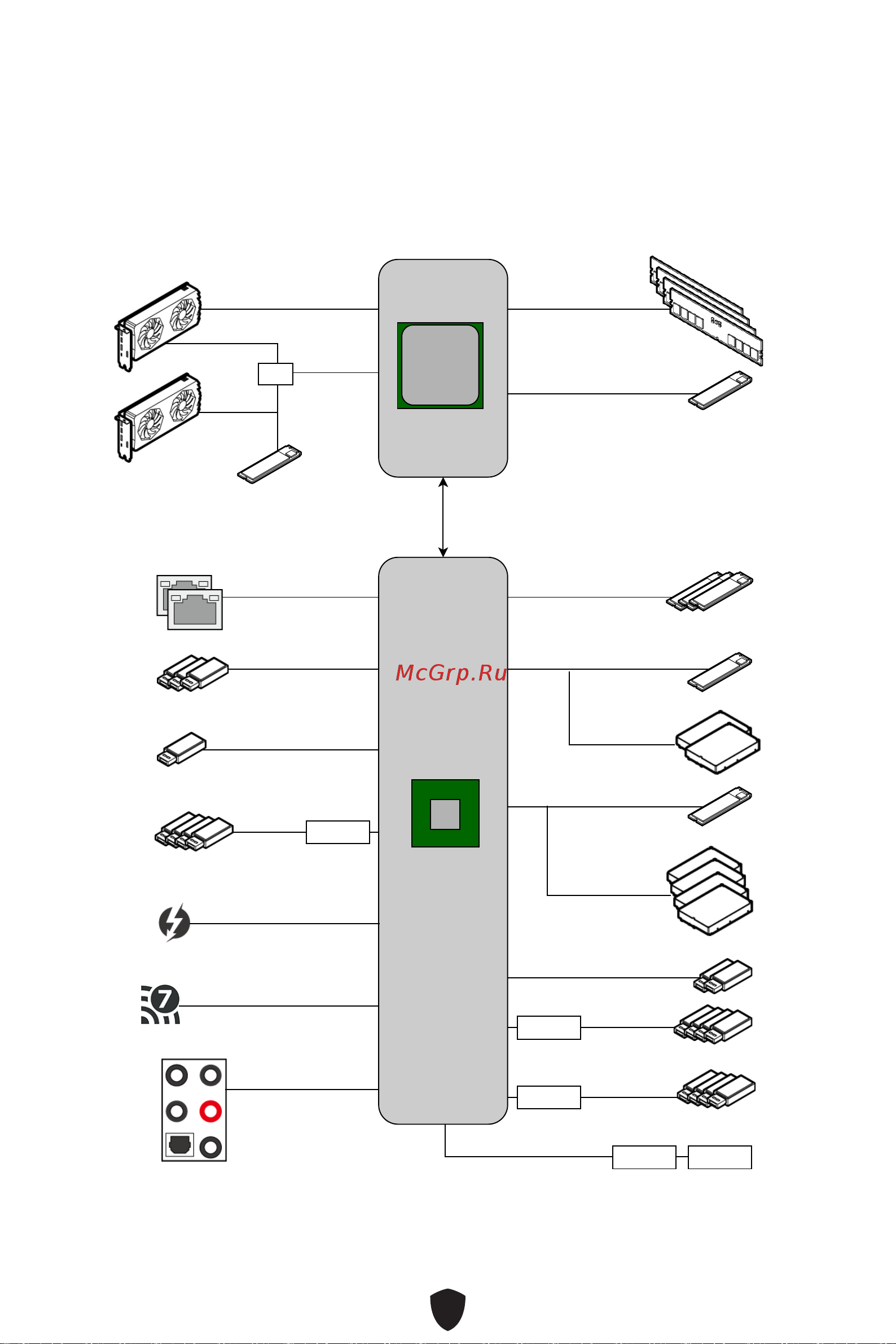 MSI MEG Z790 GODLIKE MAX Руководство пользователя онлайн [76/88] 902663