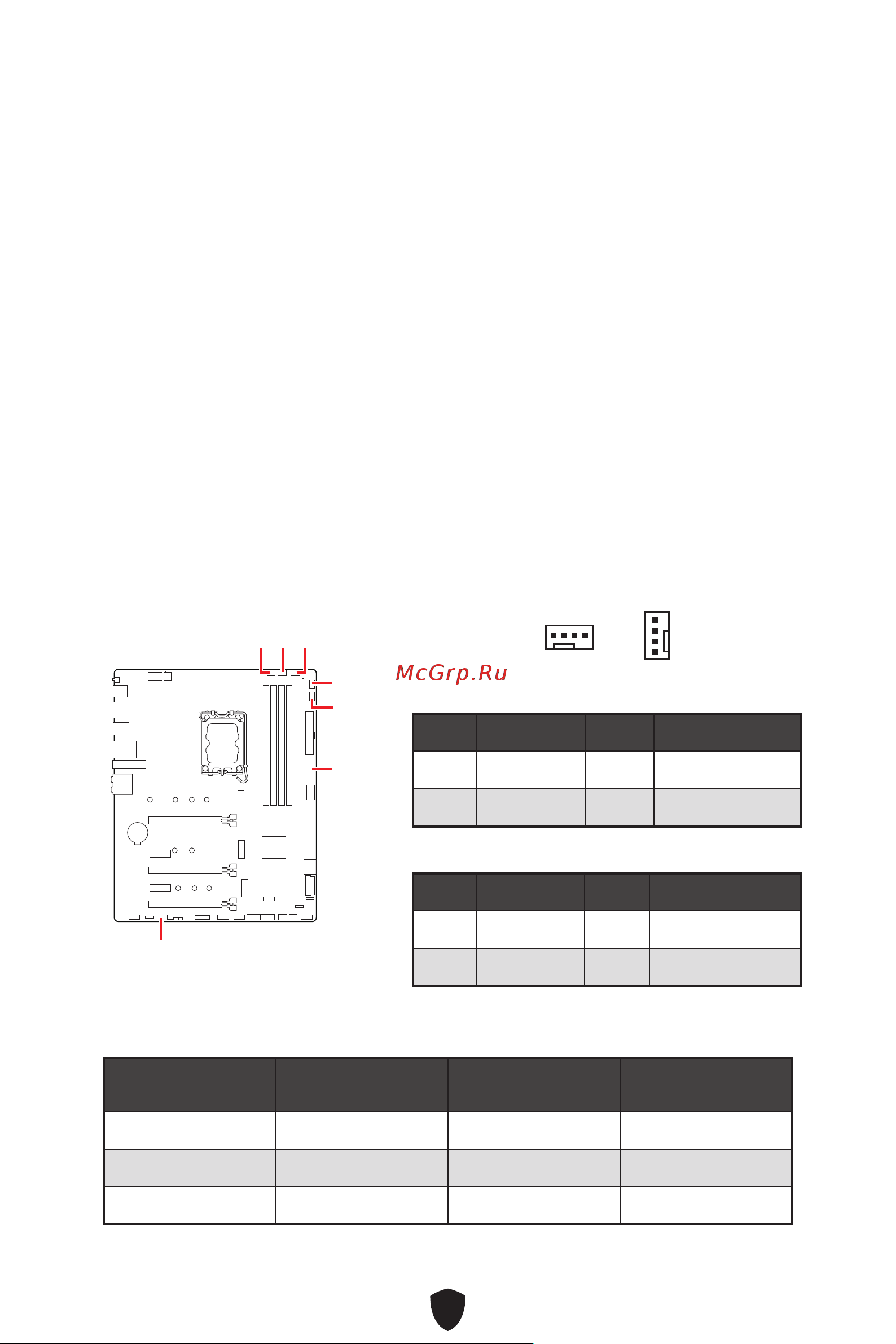MSI Z790 GAMING WIFI Руководство пользователя онлайн [153/452] 902669