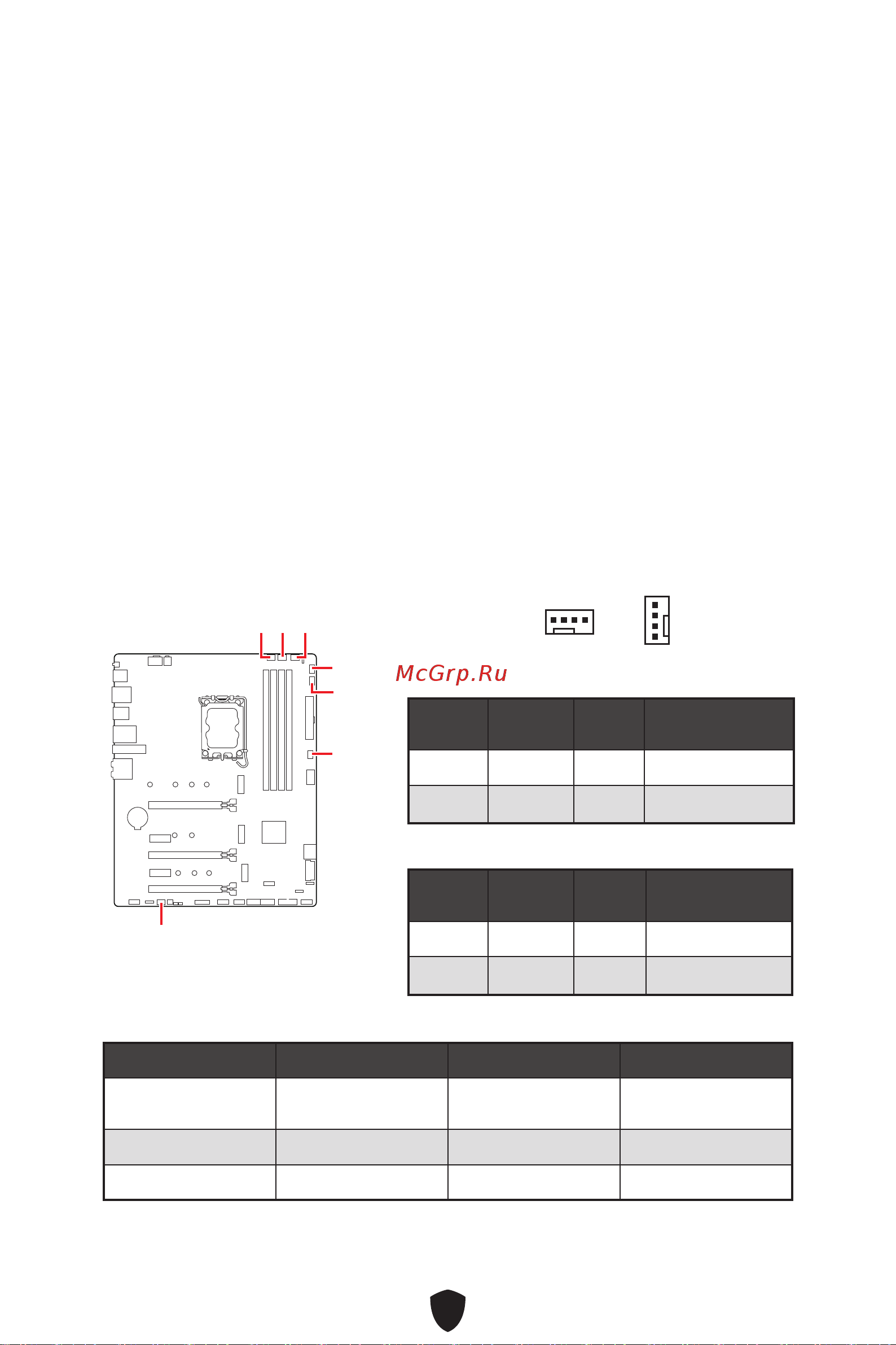 MSI Z790 GAMING WIFI Руководство пользователя онлайн [208/452] 902669