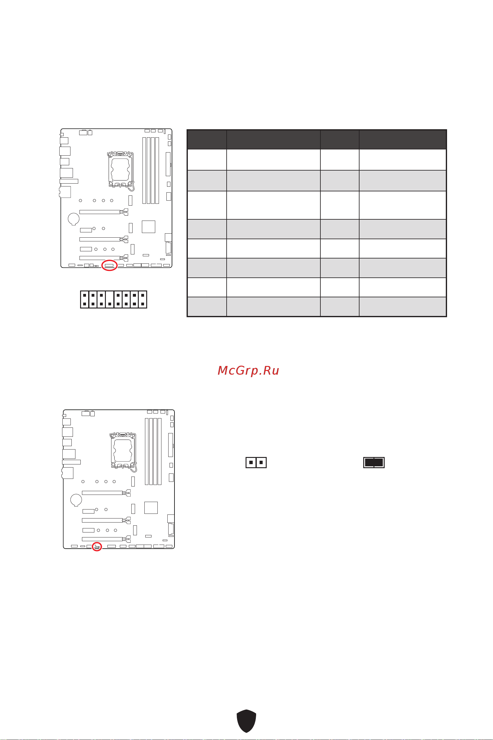 MSI Z790 GAMING WIFI Руководство пользователя онлайн [209/452] 902669