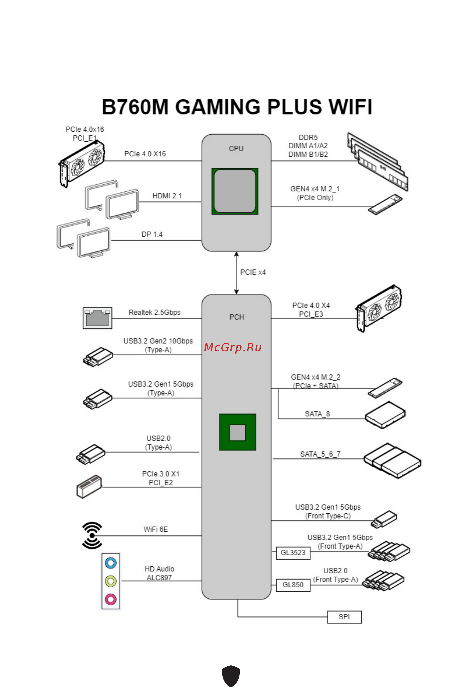 MSI B760M GAMING PLUS WIFI Руководство пользователя онлайн [52/62] 902678
