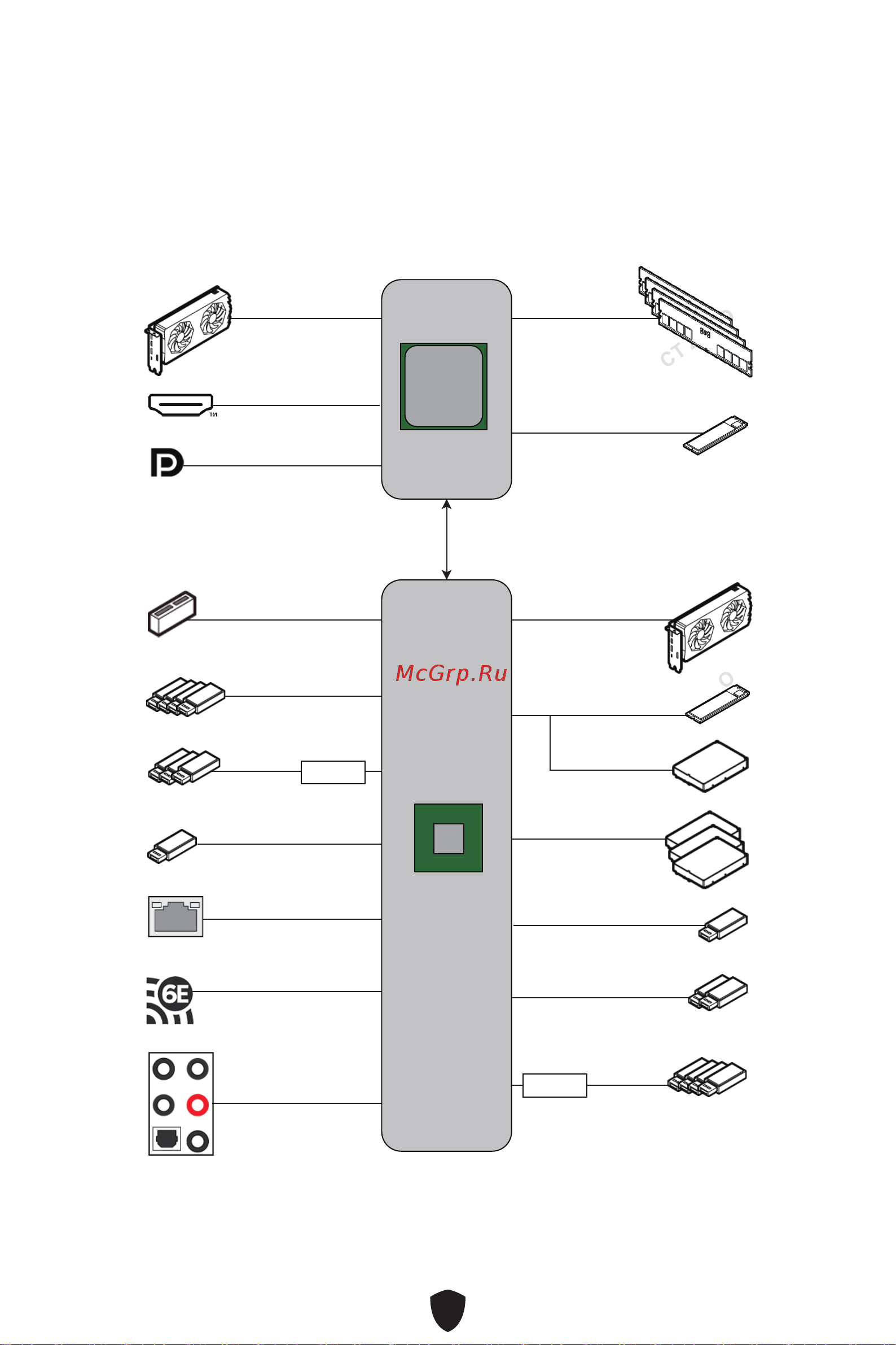 MSI B760M PROJECT ZERO Руководство пользователя онлайн [53/63] 902679