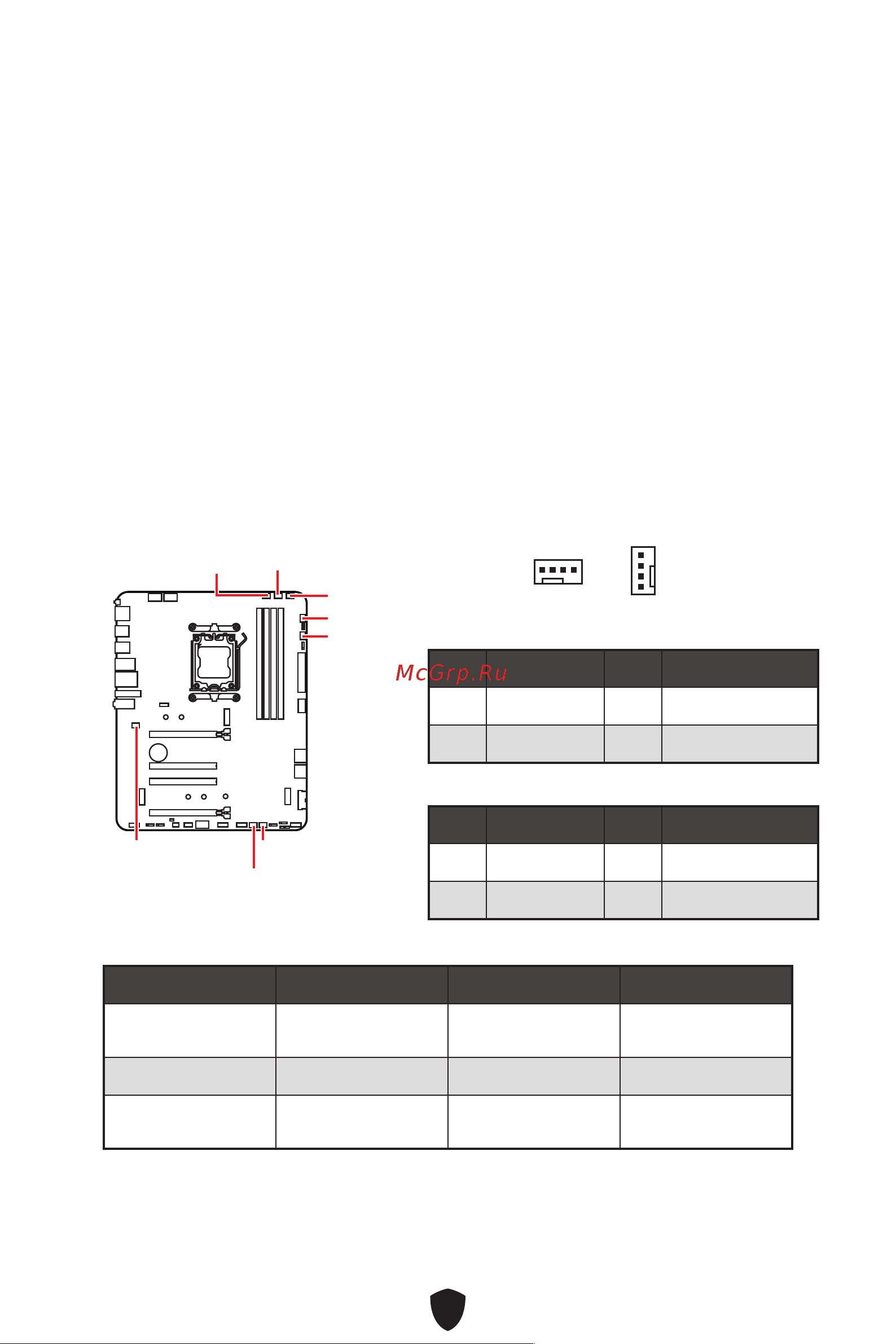 MSI X870 GAMING PLUS WIFI Руководство пользователя онлайн [45/69] 902715