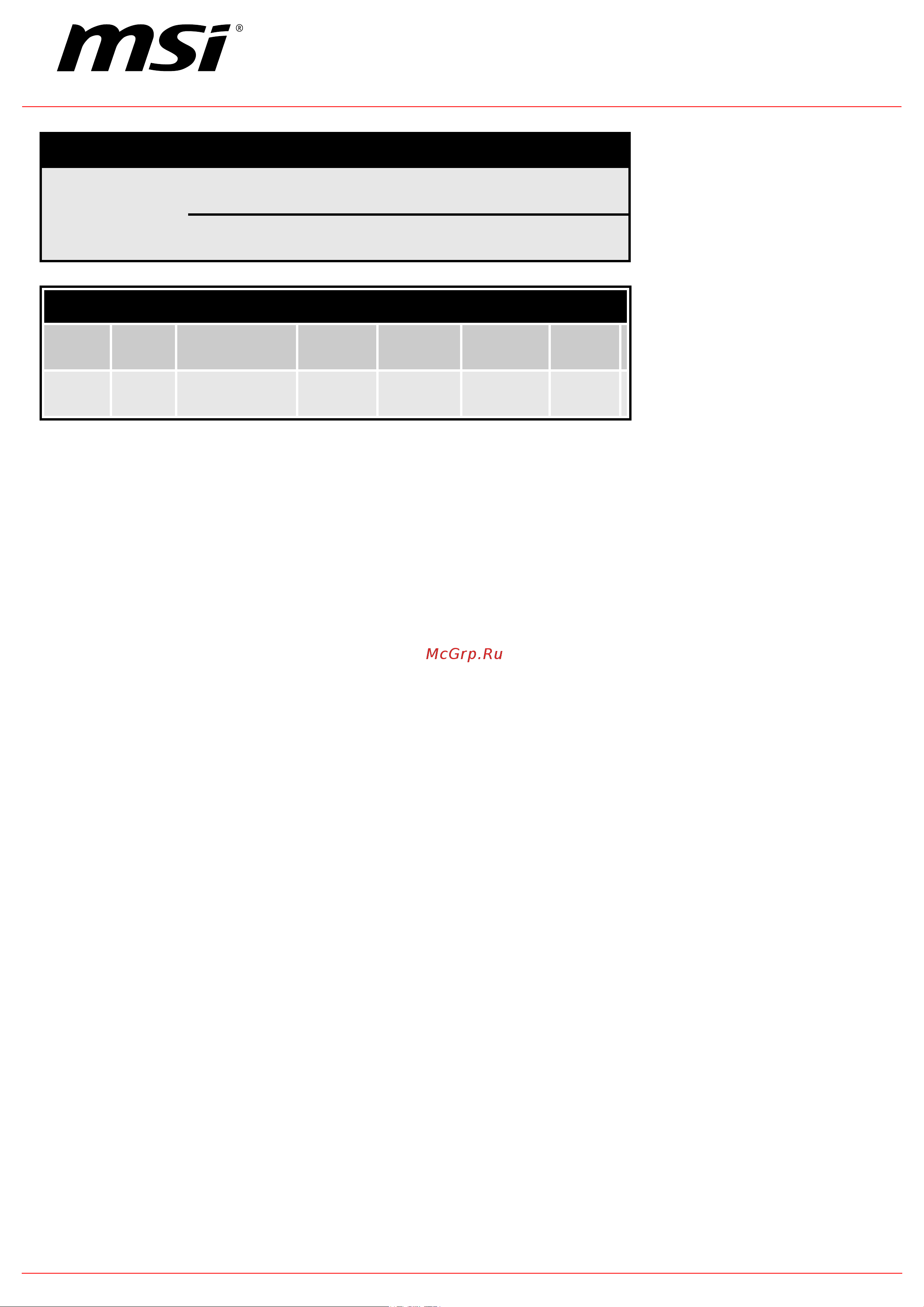MSI MEG Ai1300P PCIE5 Спецификация онлайн [2/2] 902807