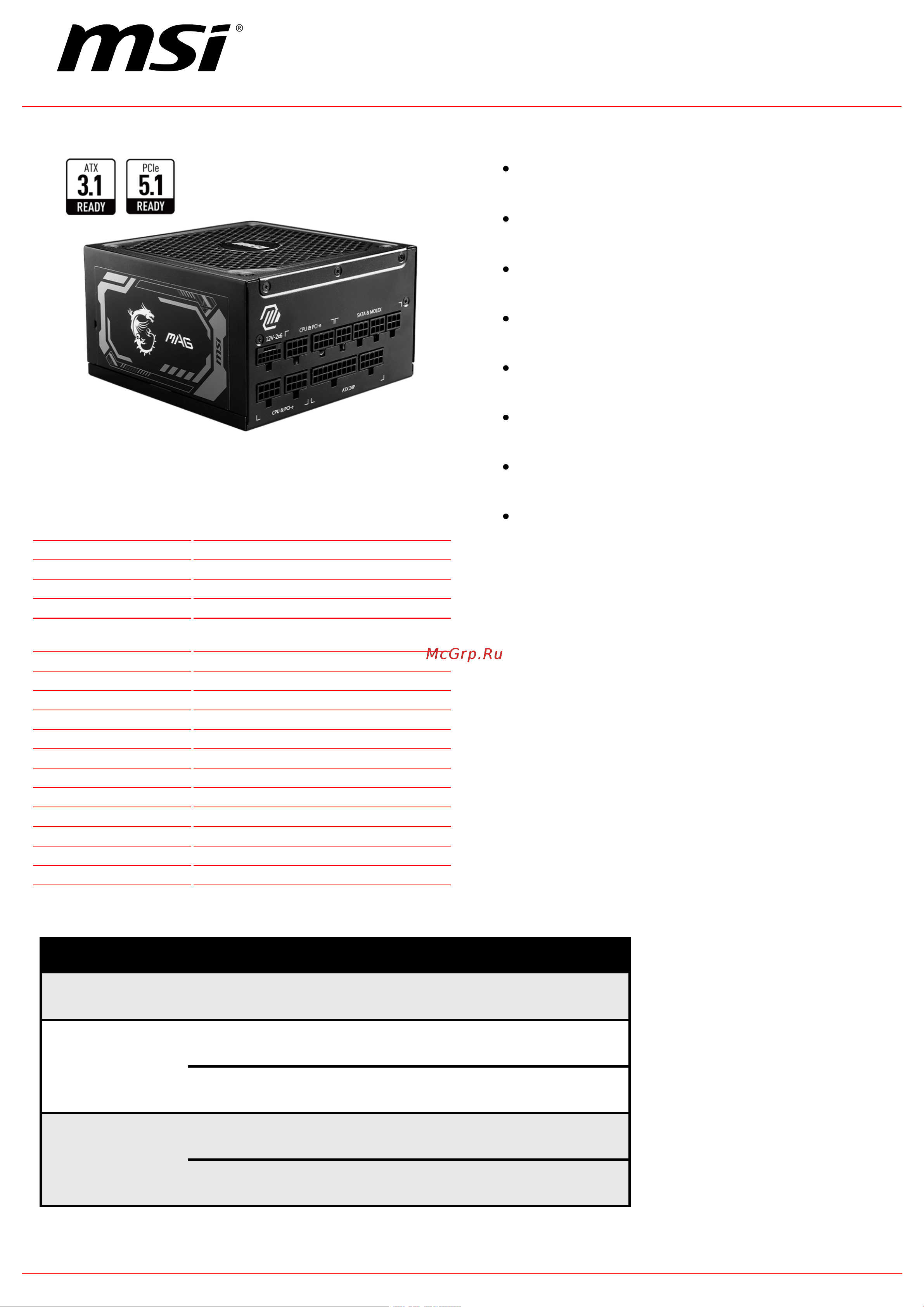 MSI MAG A1250GL PCIE5 Спецификация онлайн
