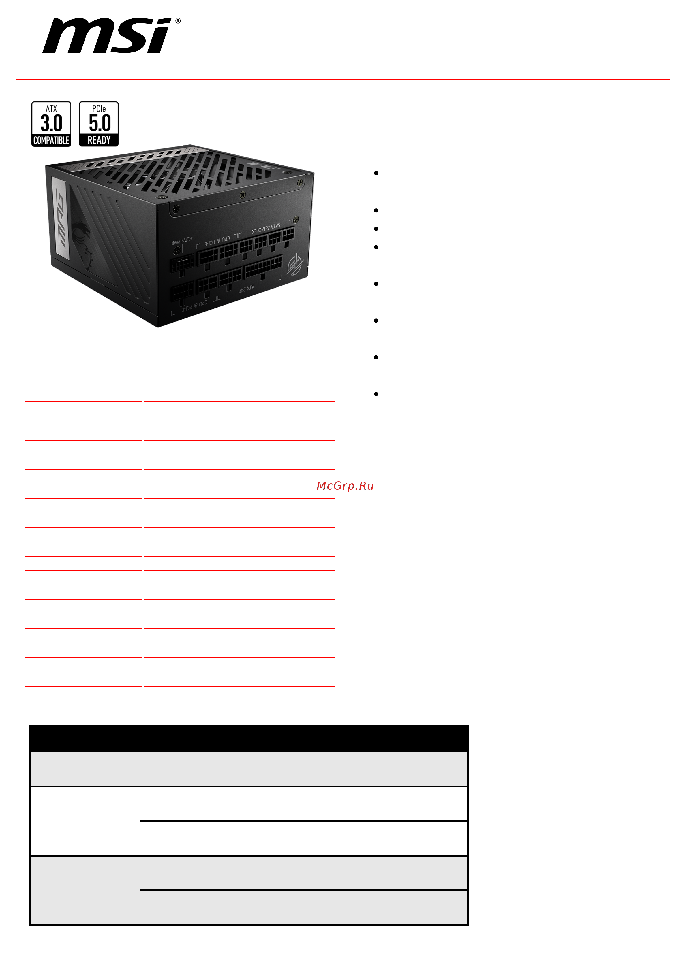 MSI MPG A750G PCIE5 Спецификация онлайн