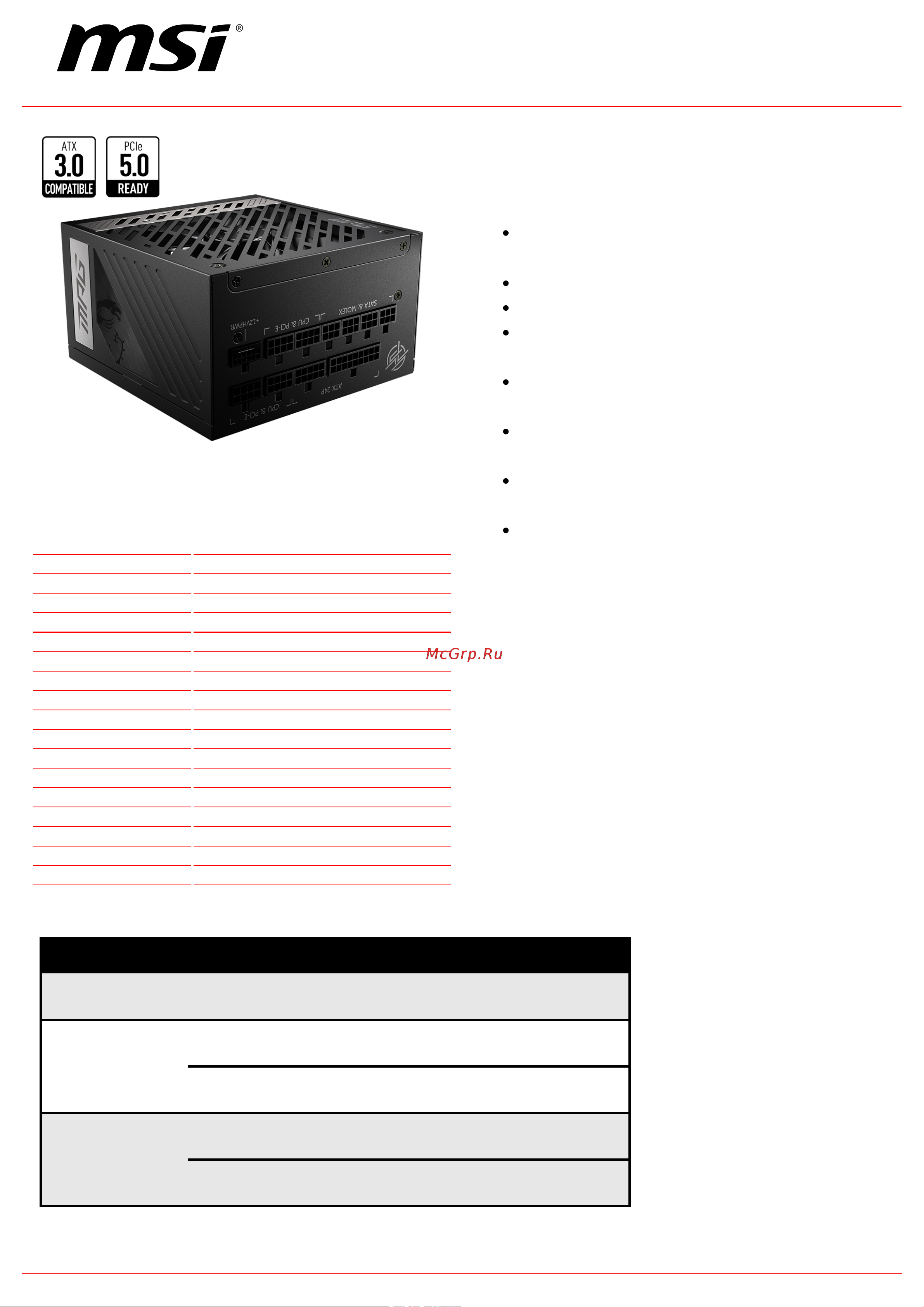 MSI MPG A1000G PCIE5 Спецификация онлайн