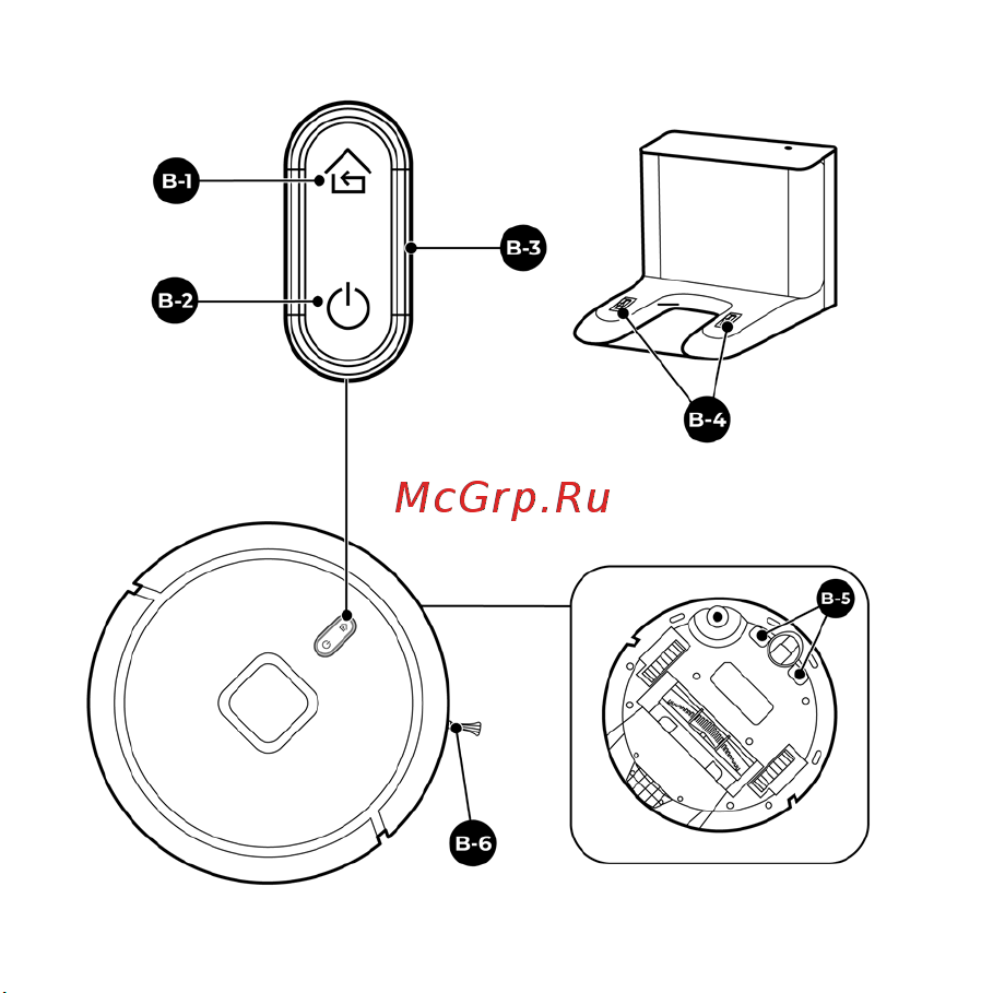 AENO RC7S (ARC0007S) Инструкция по эксплуатации онлайн [4/208] 902867