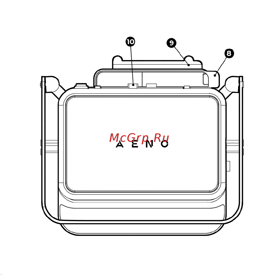 AENO EG5 (AEG0005) Инструкция по эксплуатации онлайн [5/182] 902873