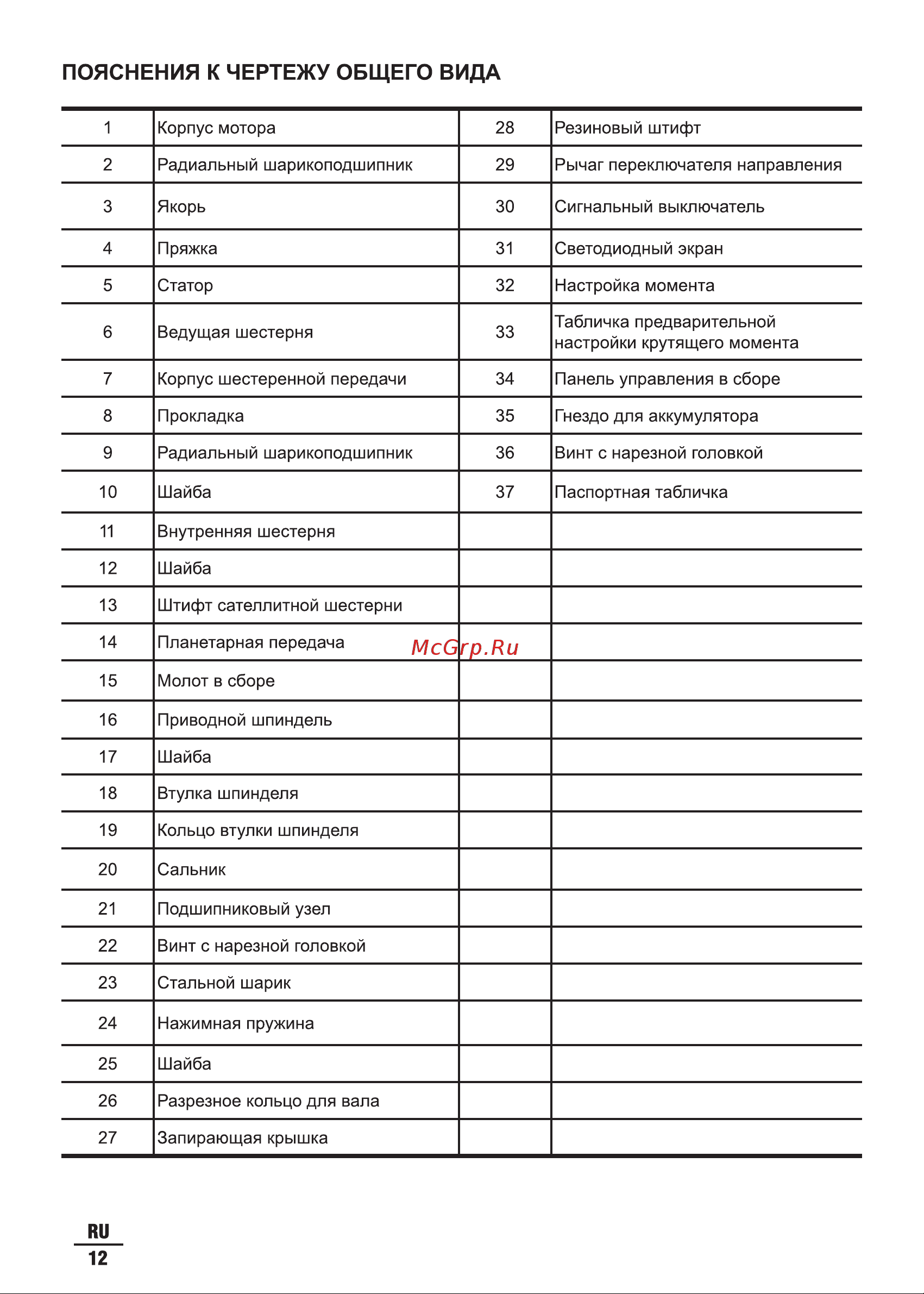 DCK KDPL03-14 Инструкция по эксплуатации онлайн [12/16] 902905