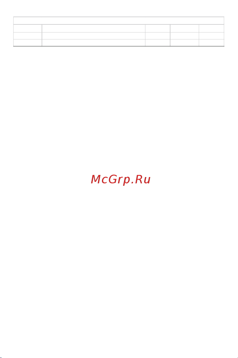 DCK FFBL2060 Инструкция по эксплуатации онлайн [6/6] 902922