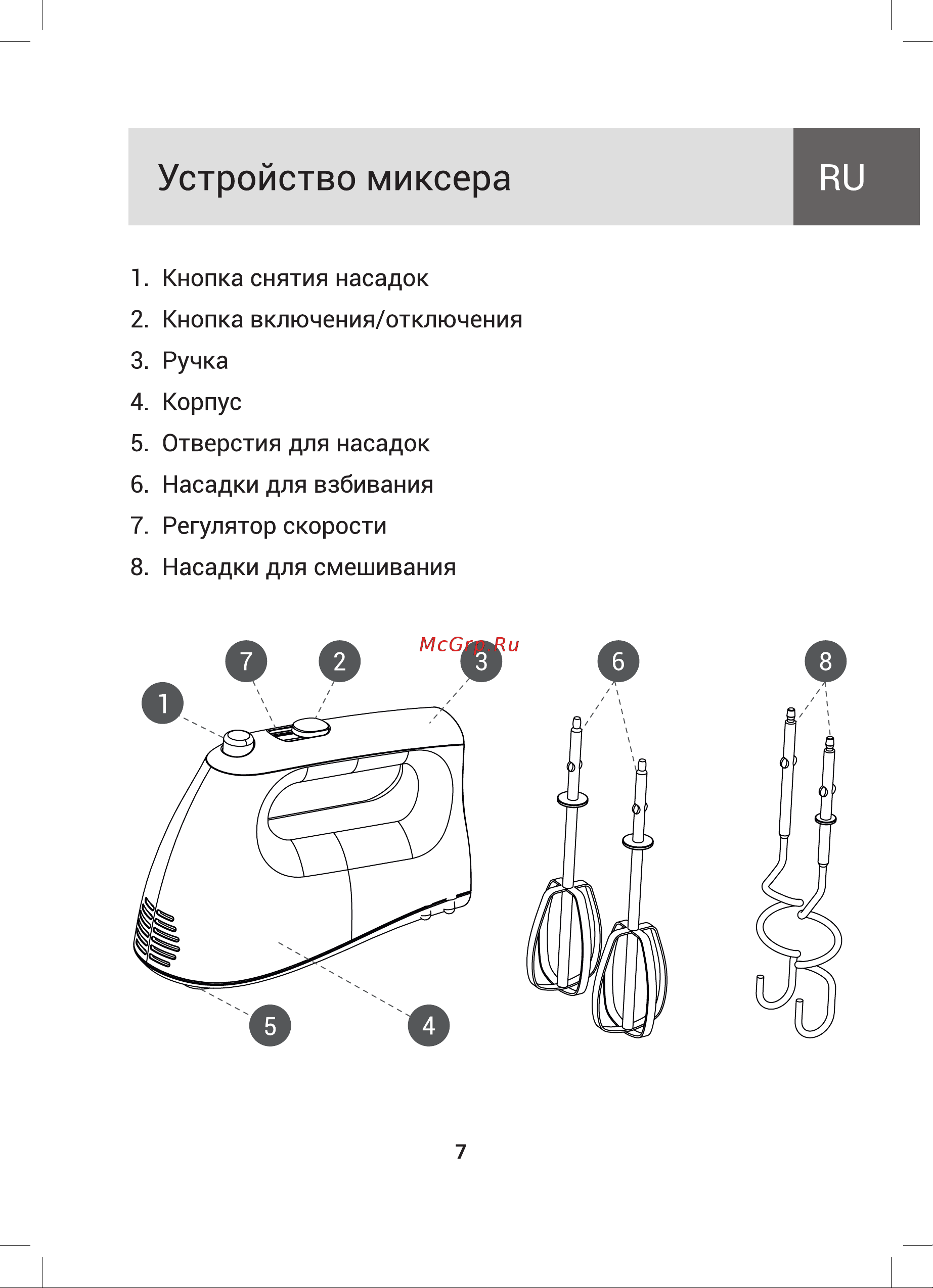 Gressel GRH-4111 Инструкция по эксплуатации онлайн [7/30] 902934