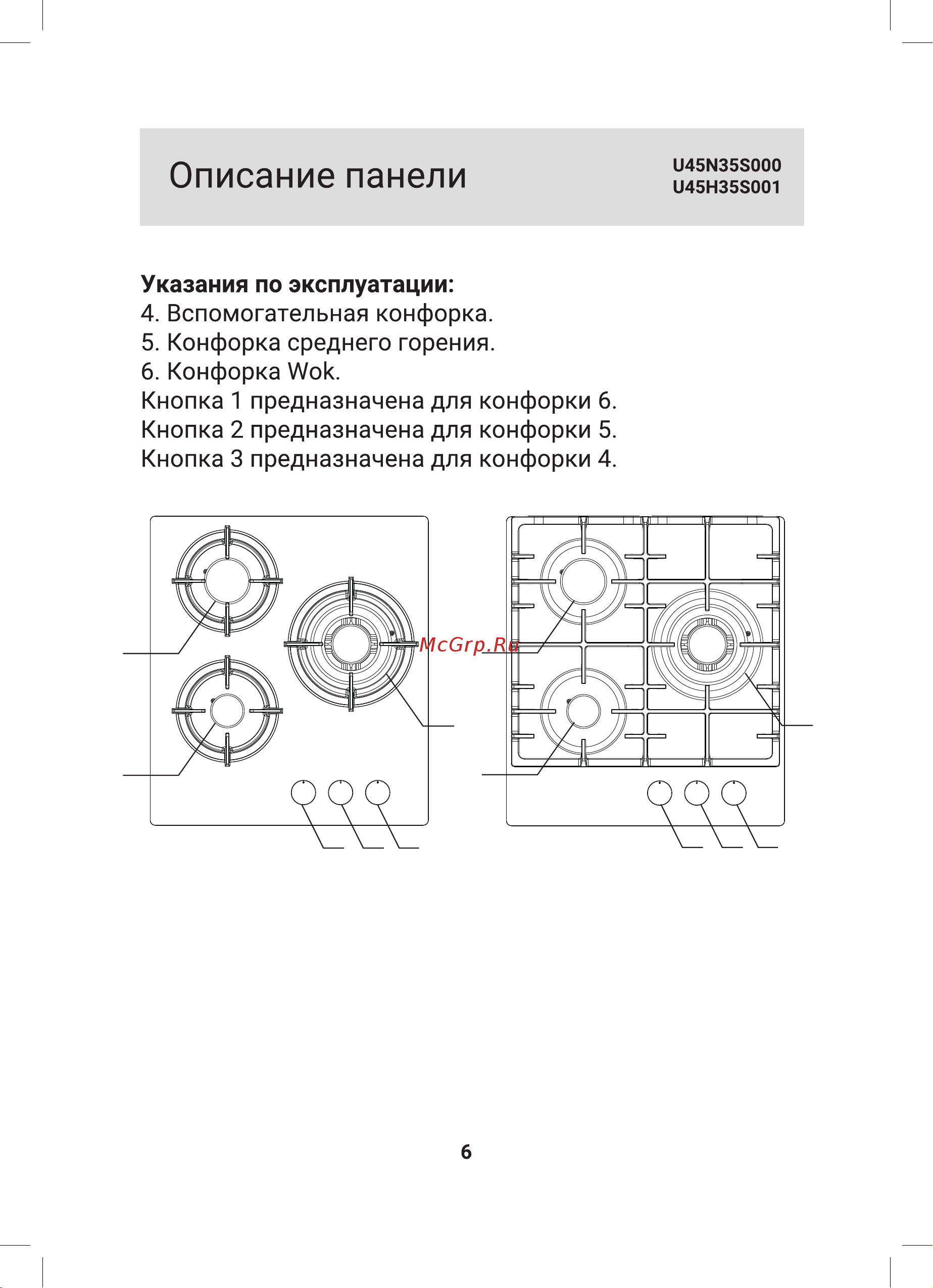 Gressel U45H35S001 Инструкция по эксплуатации онлайн [6/28] 902949