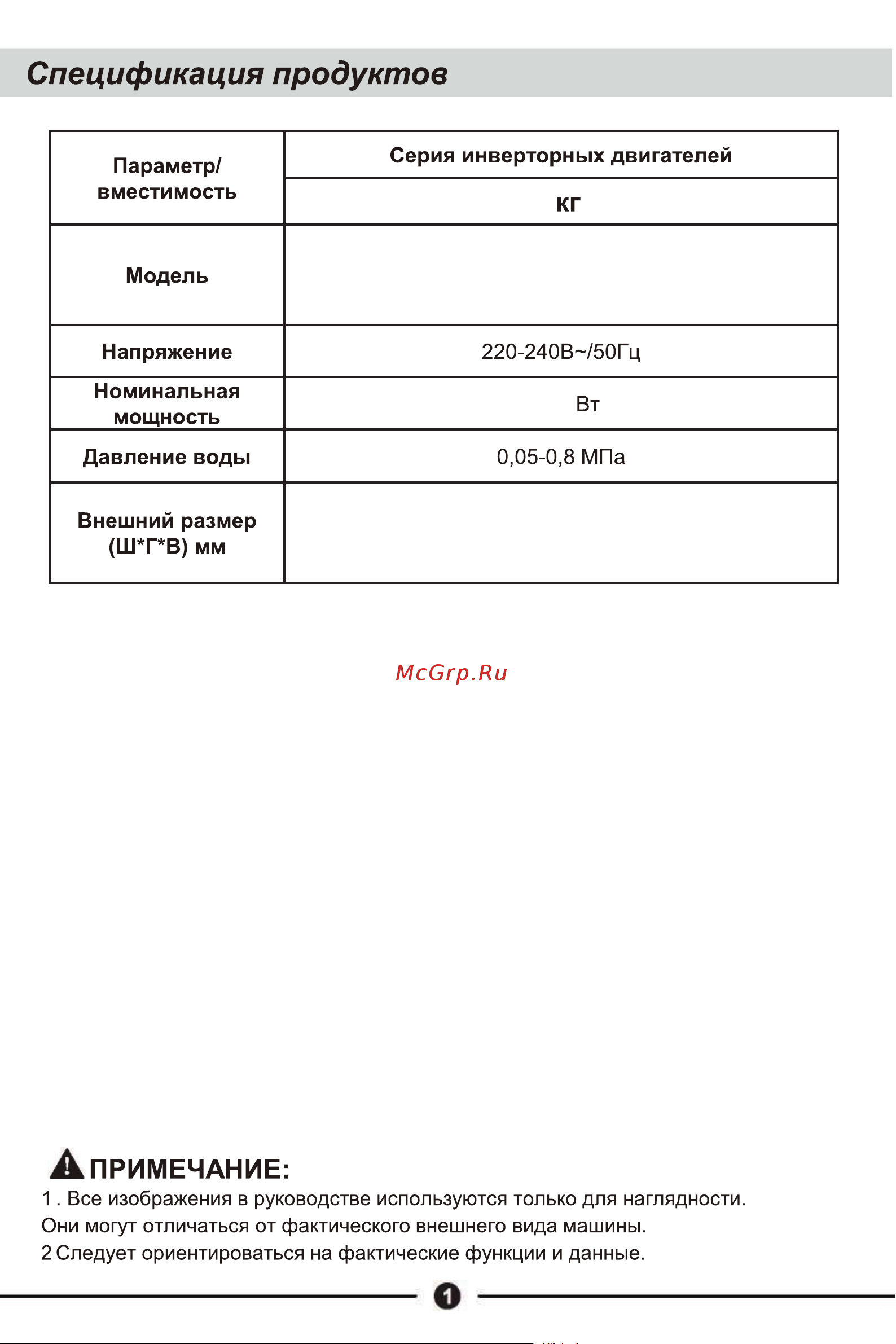Gressel UWC701 Инструкция по эксплуатации онлайн [3/29] 902993