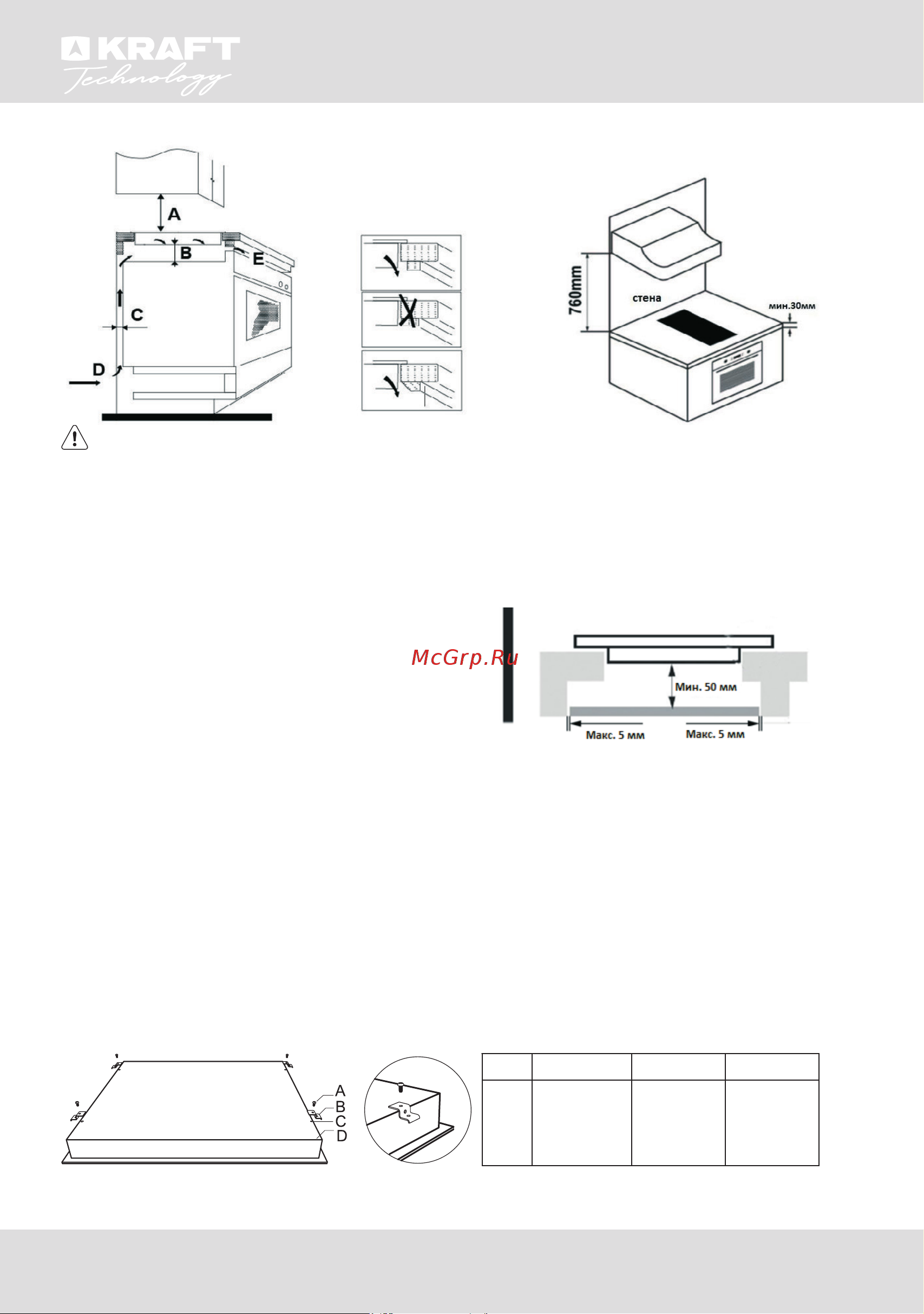 KRAFT Technology TCH-IHK7203 Инструкция по эксплуатации онлайн [9/84] 903118