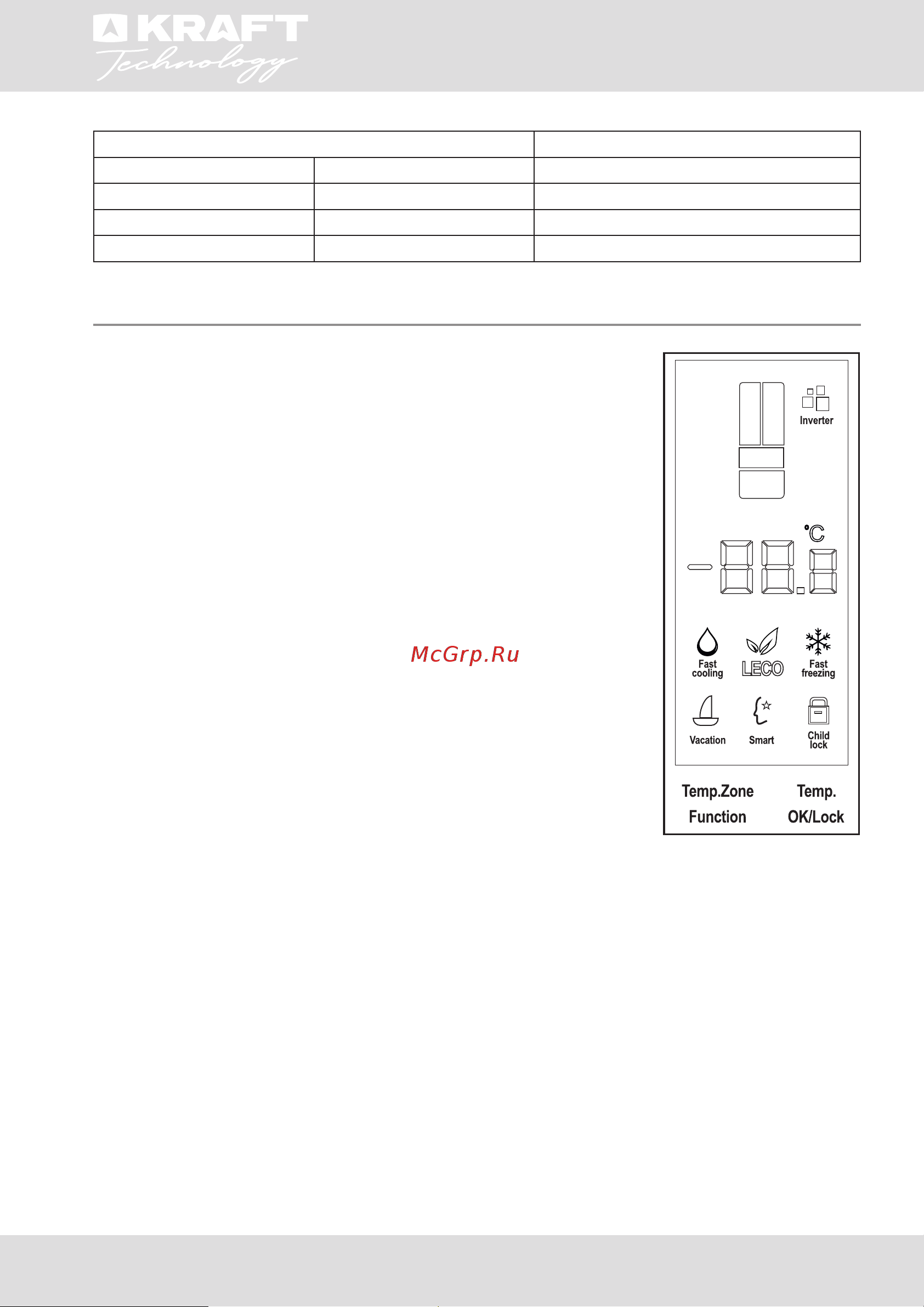 KRAFT Technology TNC-NF801IRG Инструкция по эксплуатации онлайн [8/36] 903215