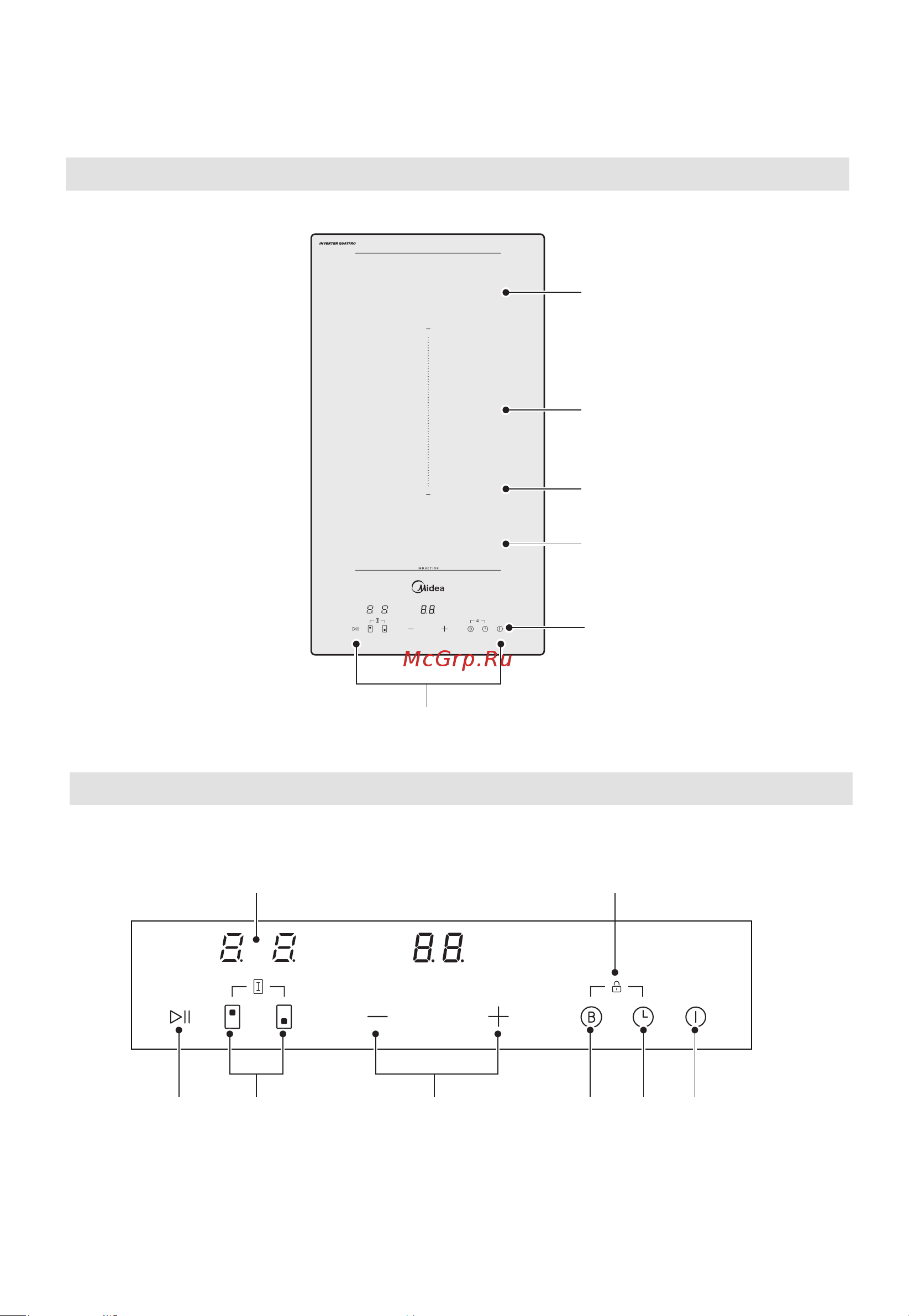 Midea MIH37102 Инструкция по эксплуатации онлайн [10/40] 903301