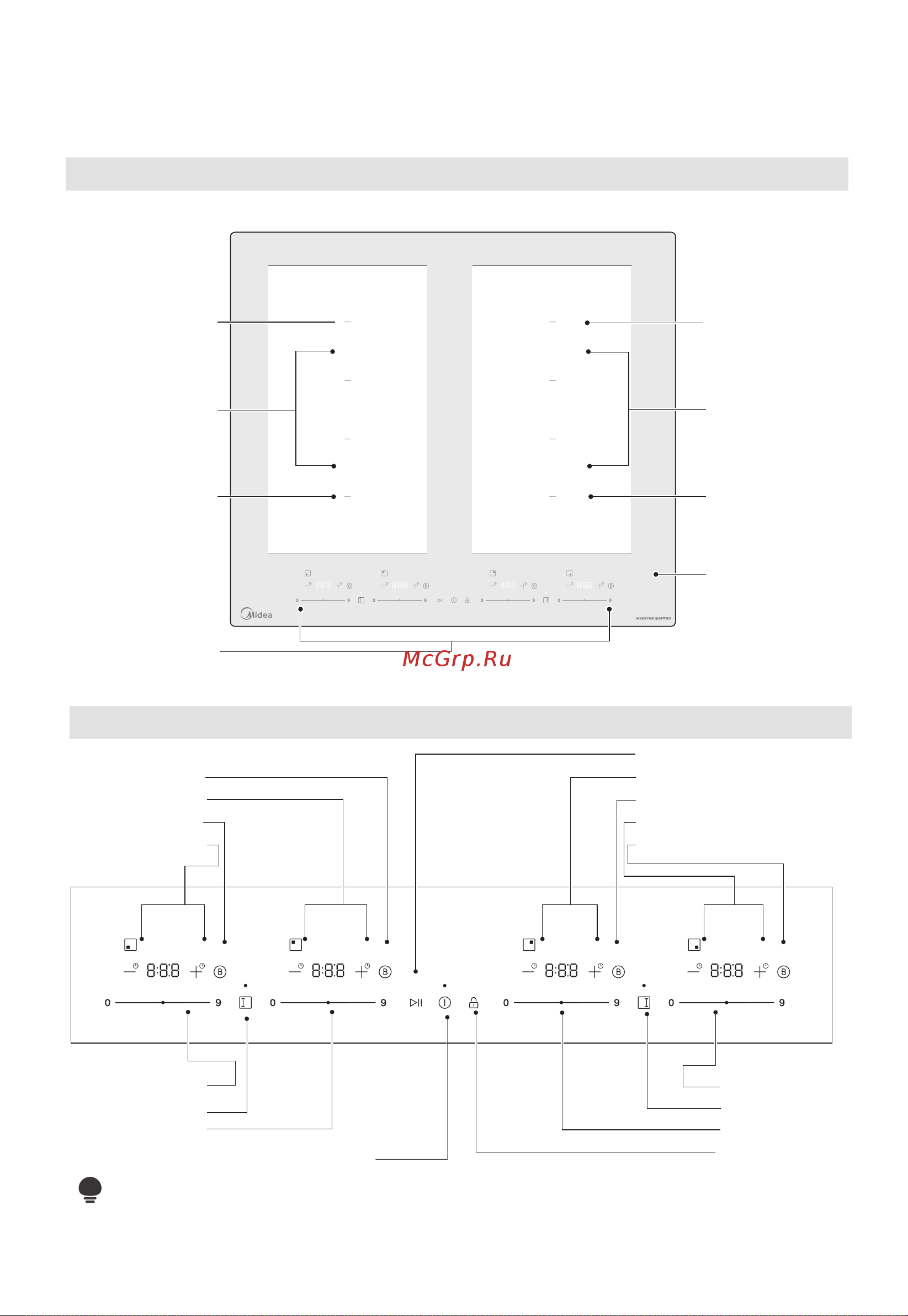 Midea MIH67880F Инструкция по эксплуатации онлайн [8/33] 903306