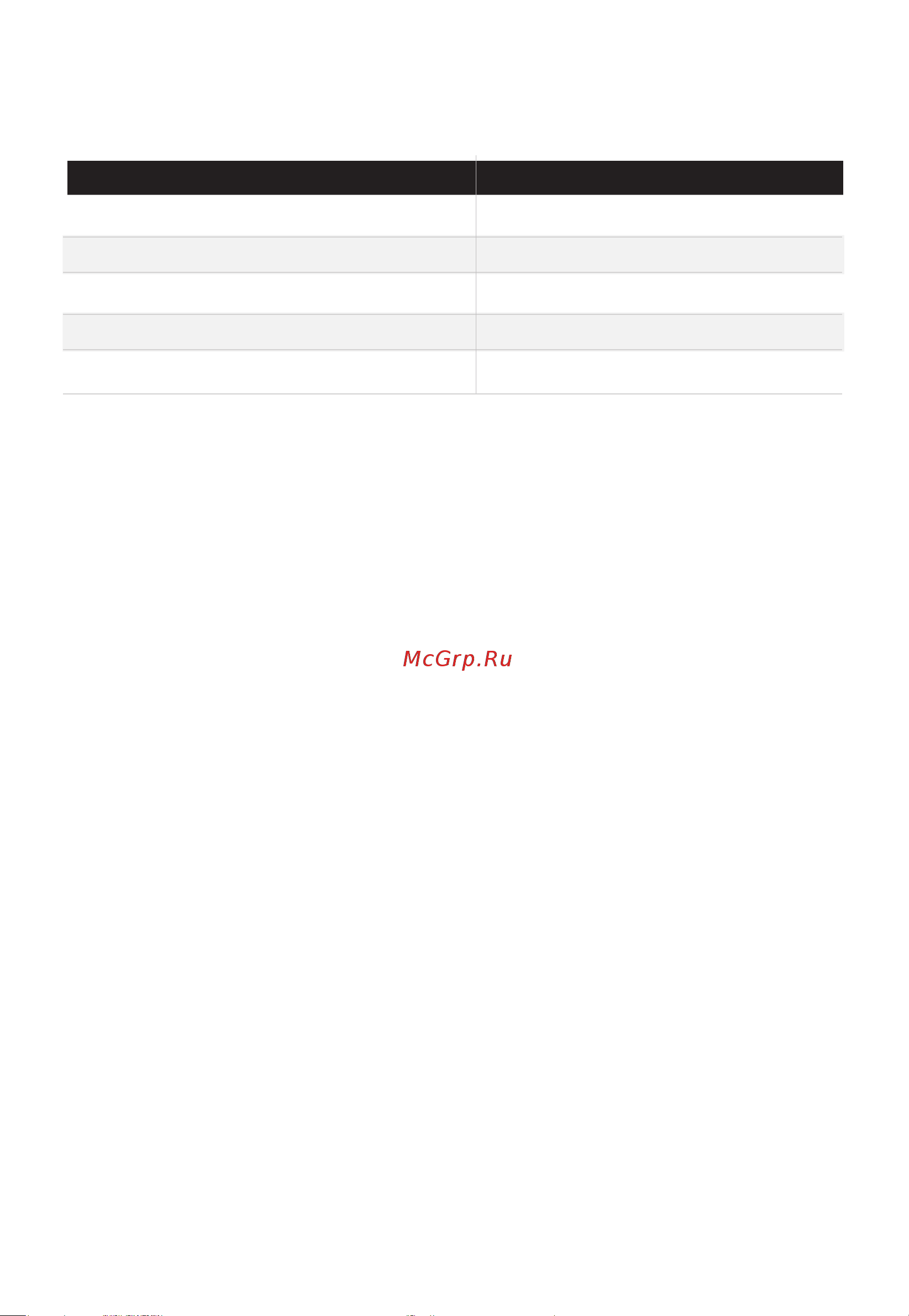 Midea MIH67783SB Инструкция по эксплуатации онлайн [7/35] 903313
