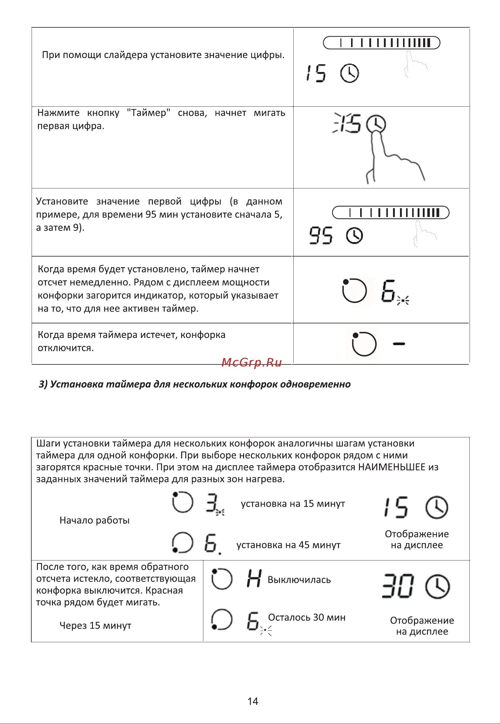 Midea MIH65700F Инструкция по эксплуатации онлайн [14/25] 903314