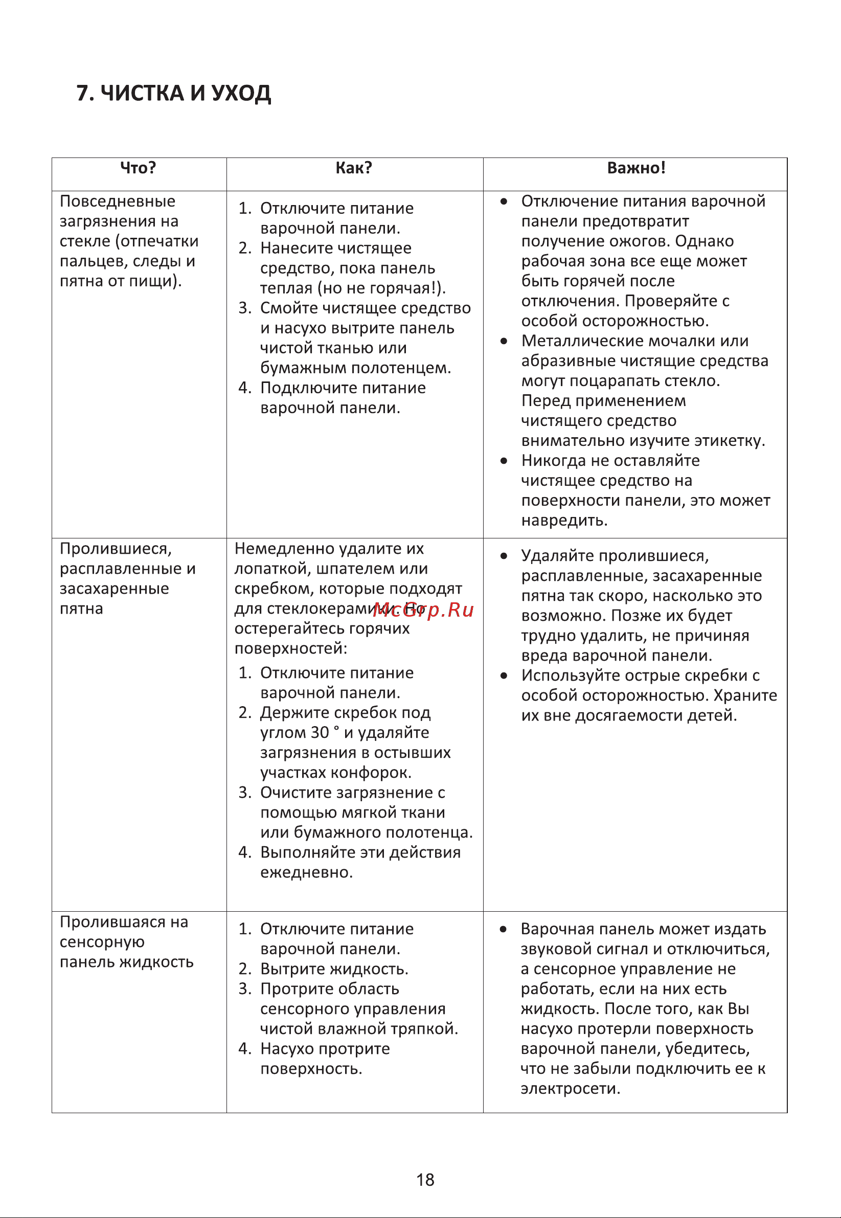 Midea MIH65700F Инструкция по эксплуатации онлайн [18/25] 903314