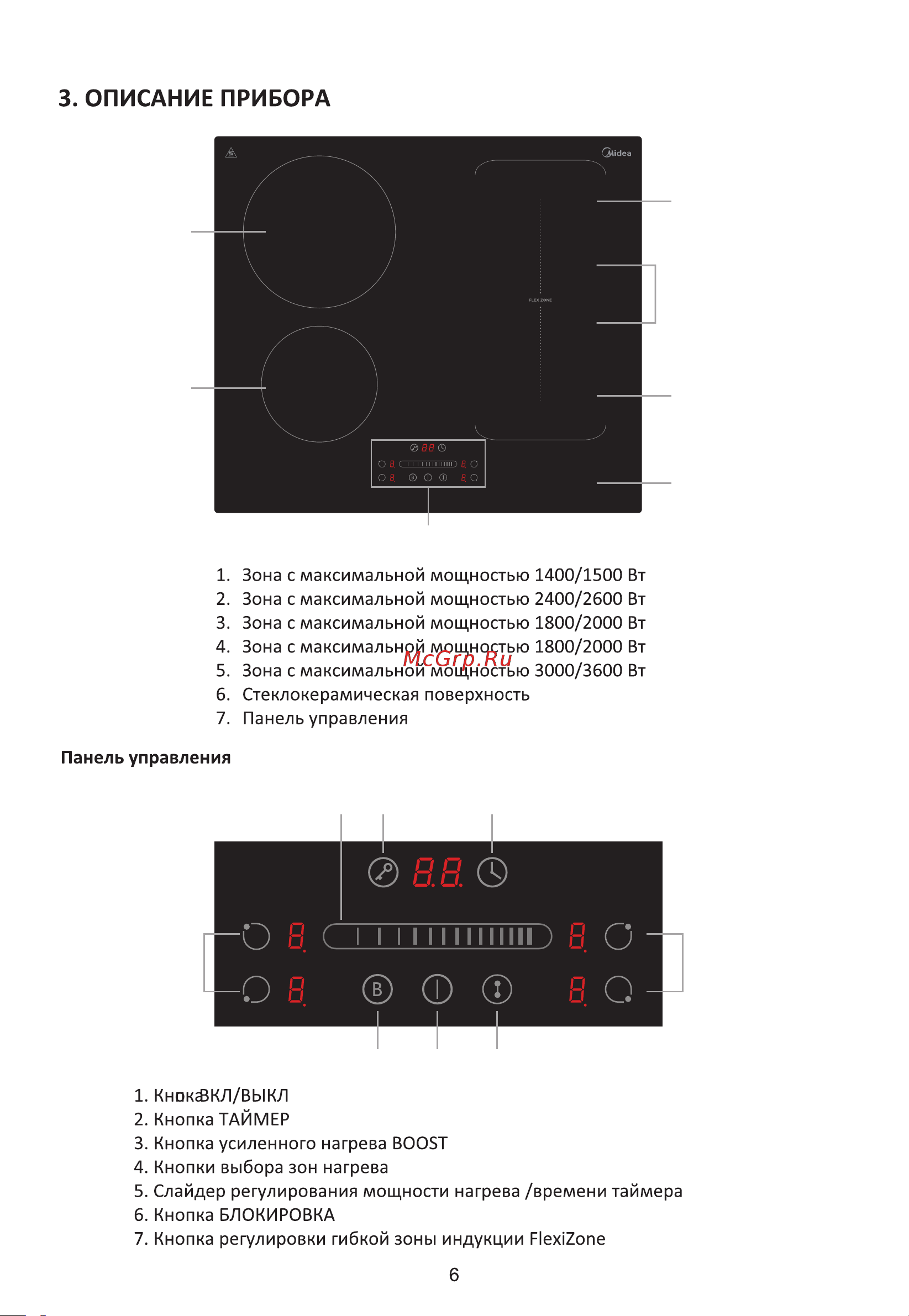 Midea MIH65700F Инструкция по эксплуатации онлайн [6/25] 903314