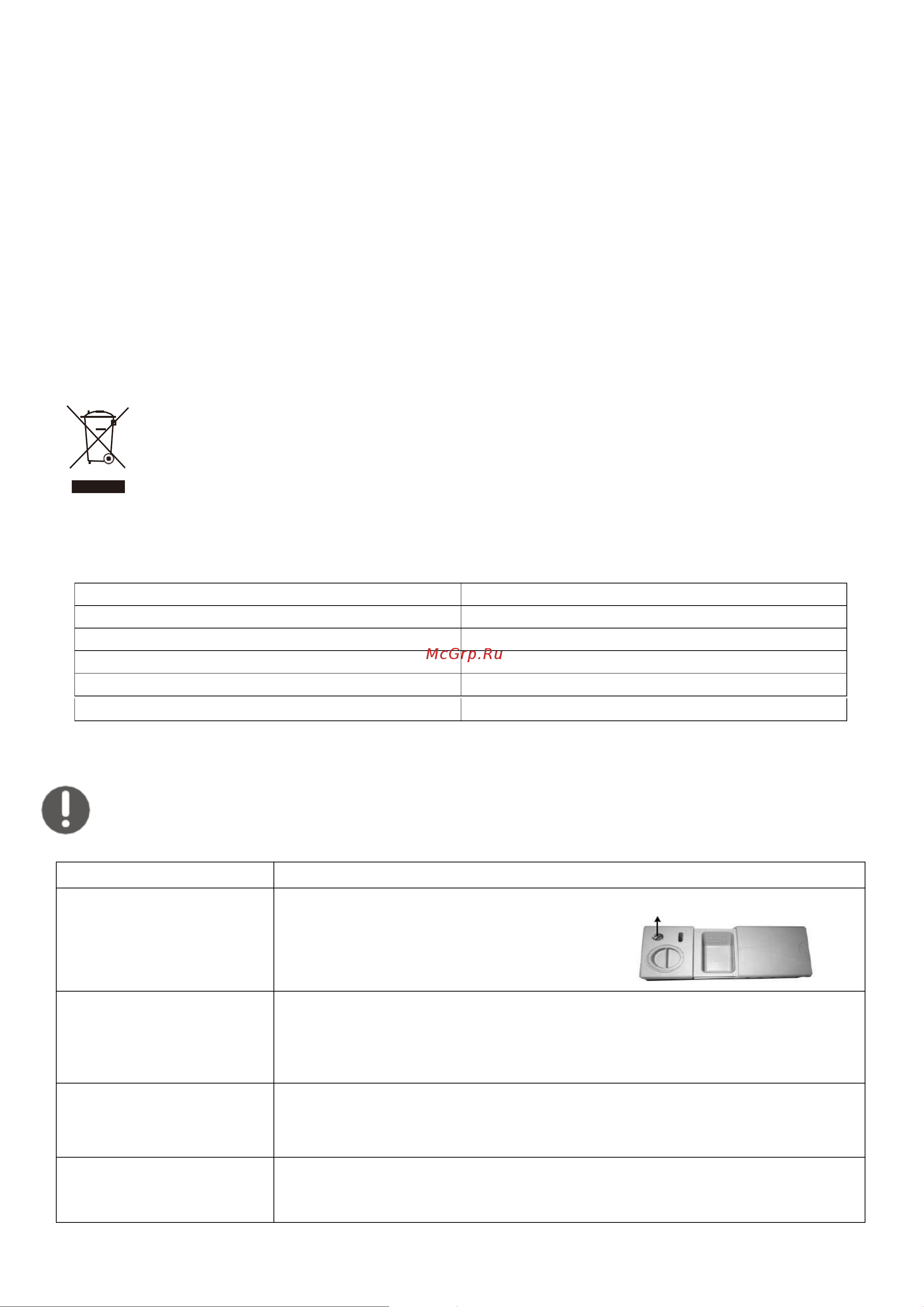 Midea MID60S100i Инструкция по эксплуатации онлайн [4/35] 903351