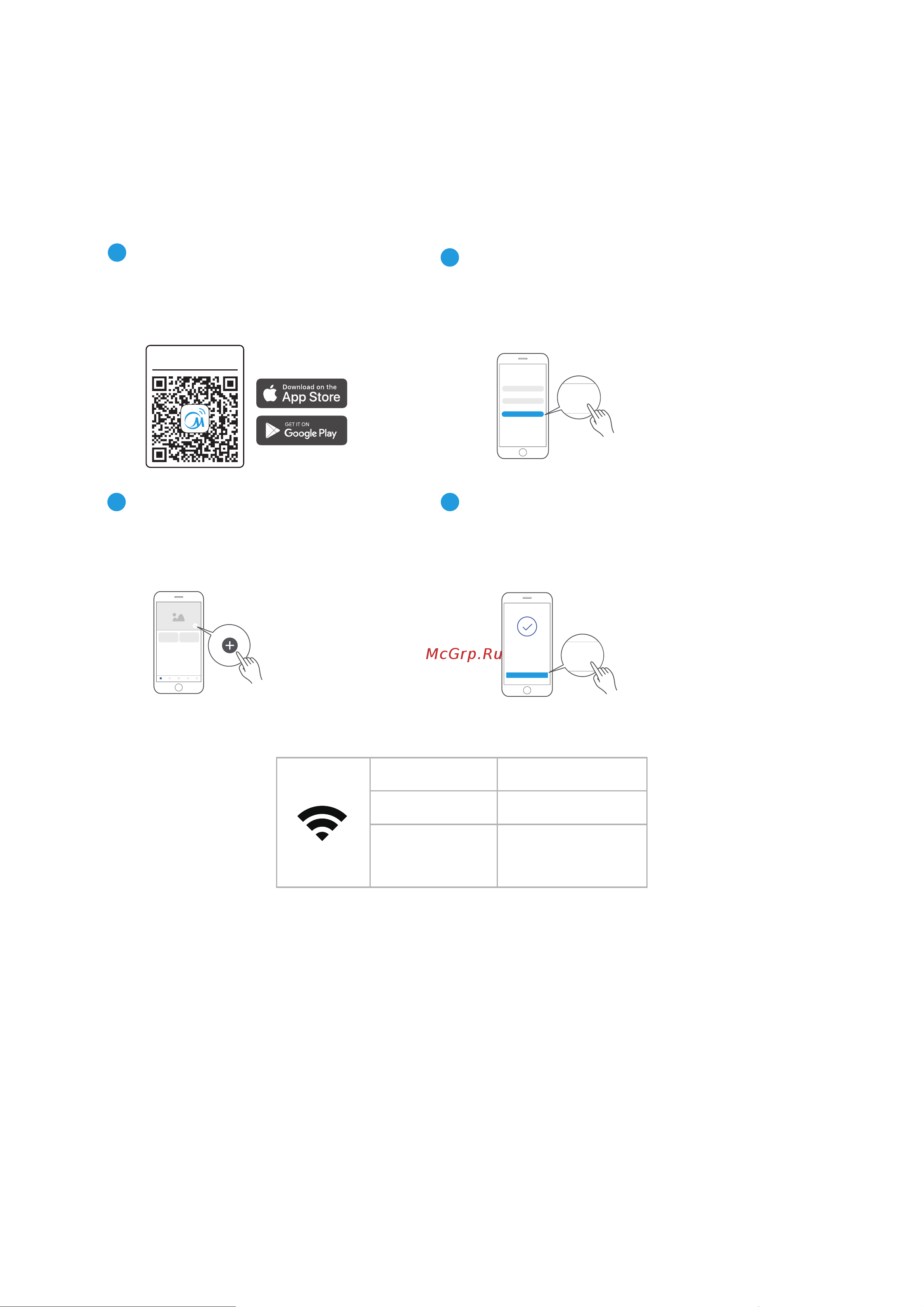Midea MID60S100i Инструкция по эксплуатации онлайн [7/35] 903351