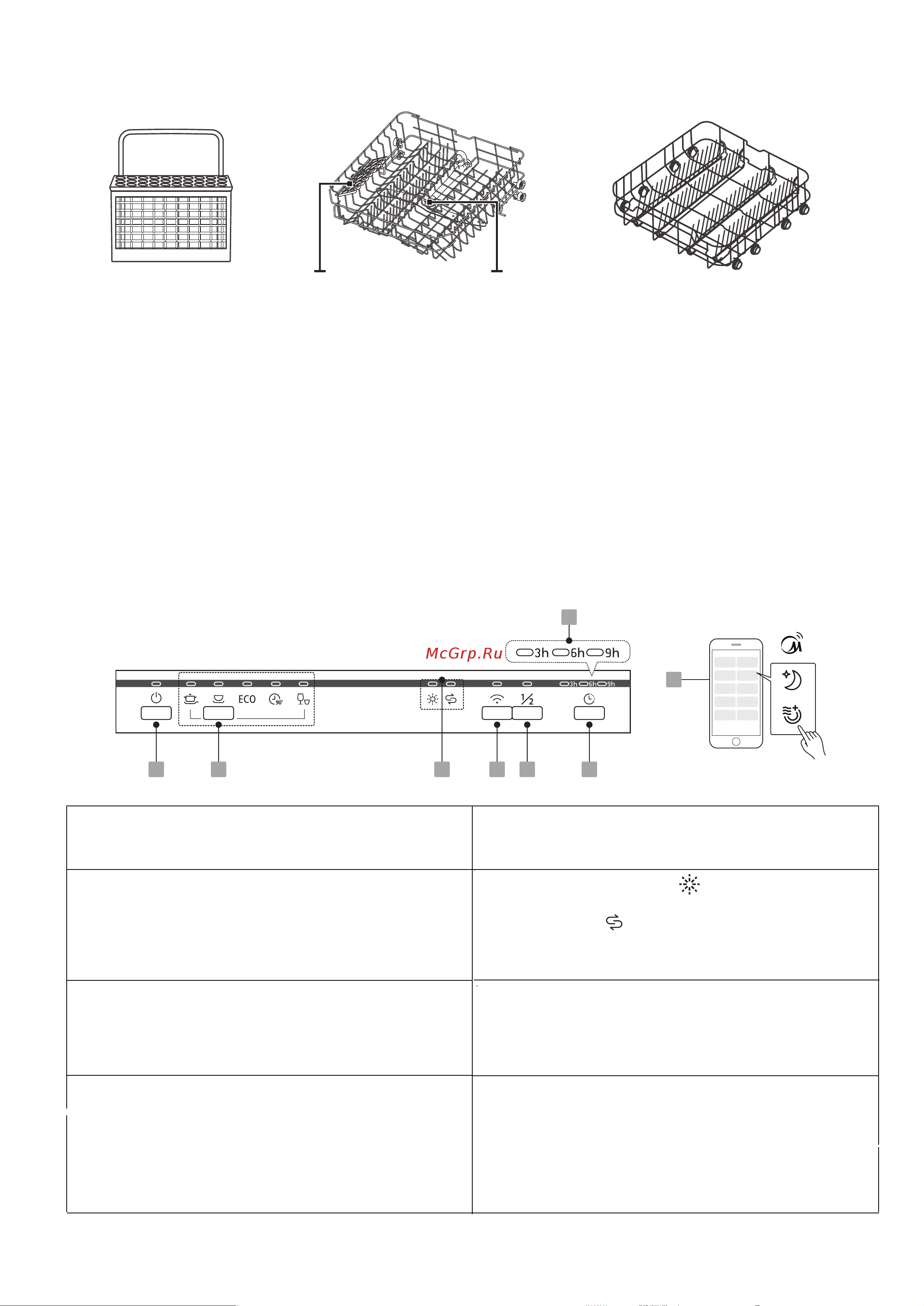 Midea MID45S100i Инструкция по эксплуатации онлайн [6/35] 903353