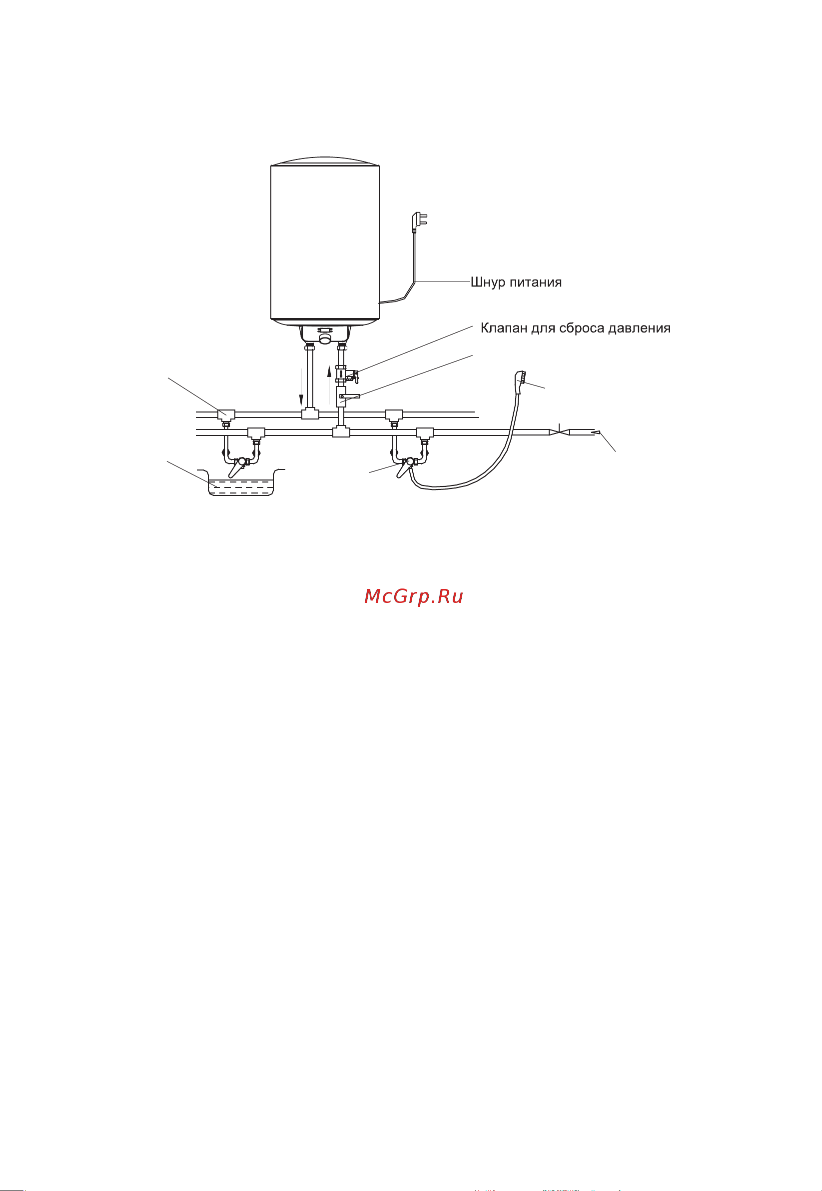 Midea MWH-5015-CED Инструкция по эксплуатации онлайн [9/19] 903362