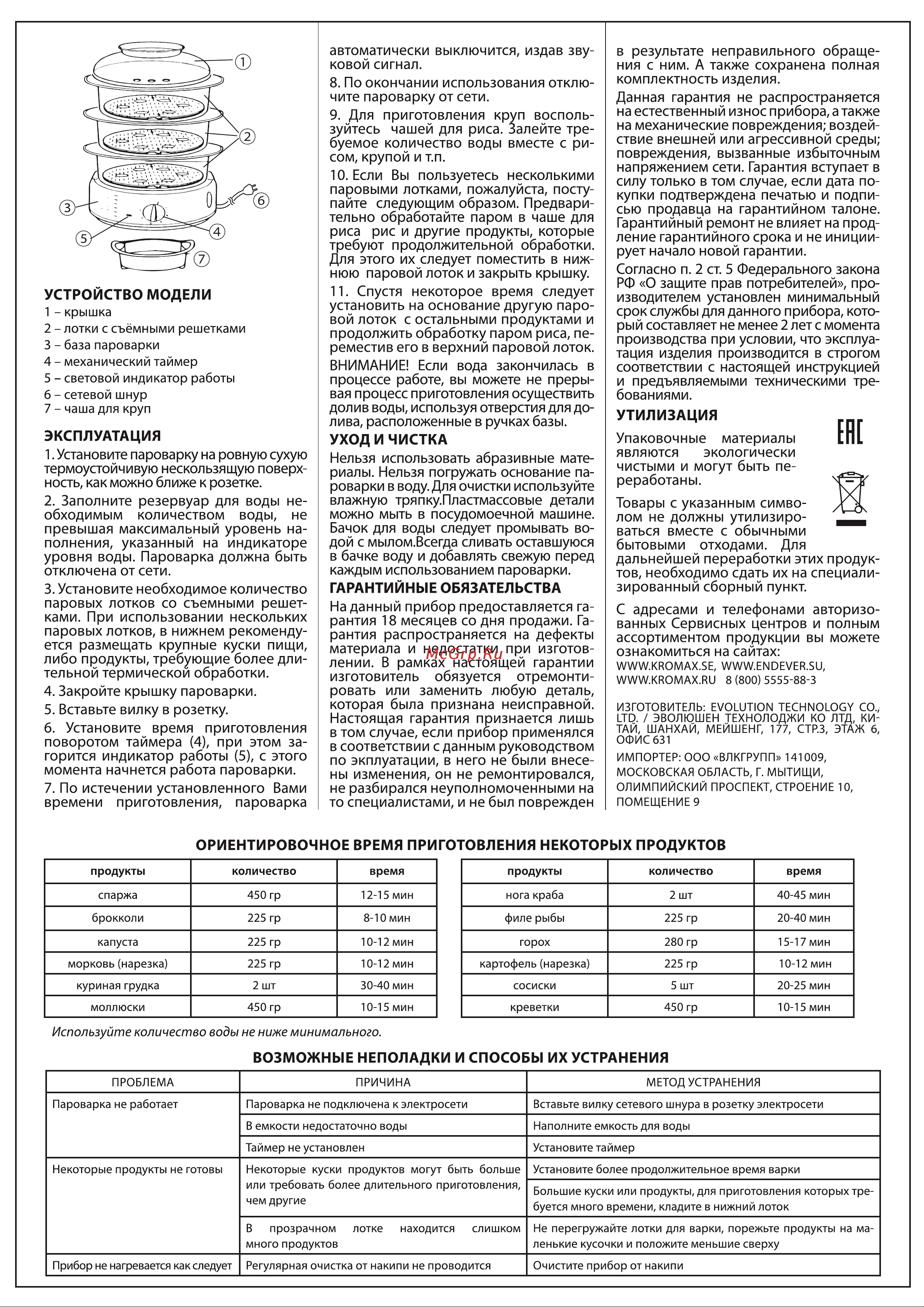 Endever VITA-175 Инструкция по эксплуатации онлайн [2/2] 903448