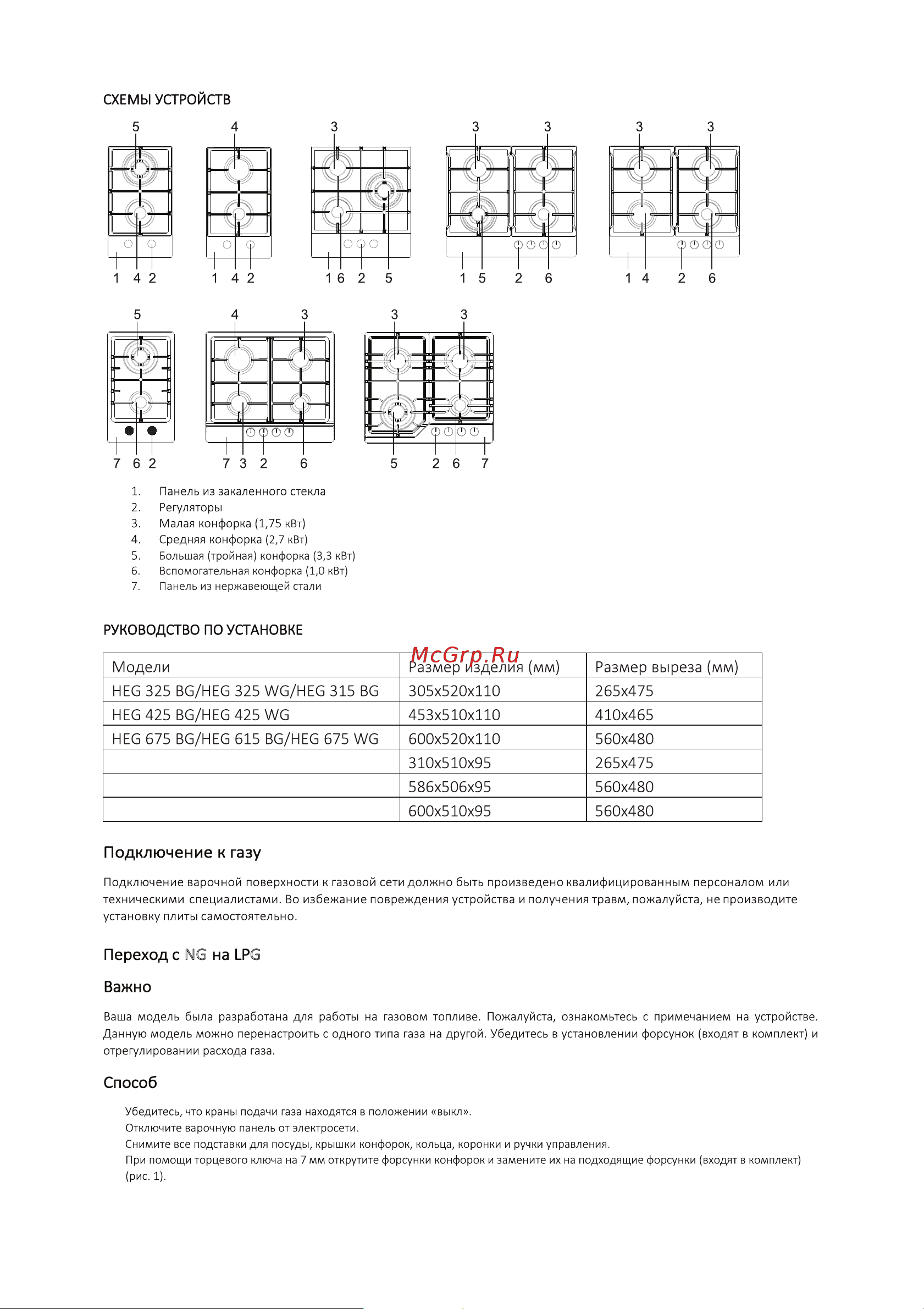 Evelux HEG 633 X Инструкция по эксплуатации онлайн [10/24] 903746