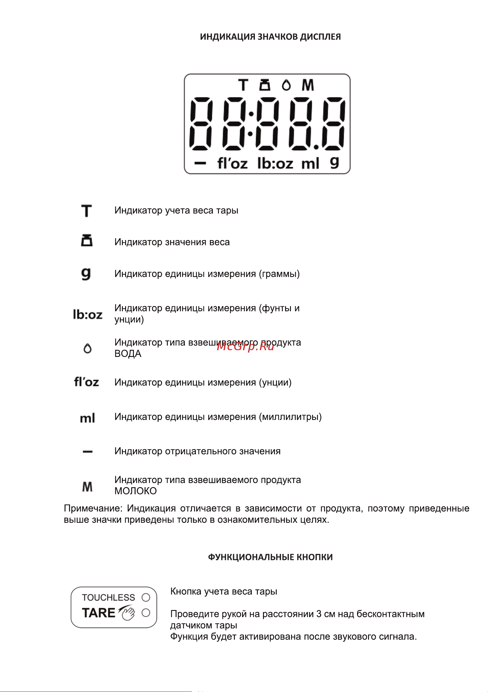 Evelux EKS 0101 Инструкция по эксплуатации онлайн [7/20] 903778