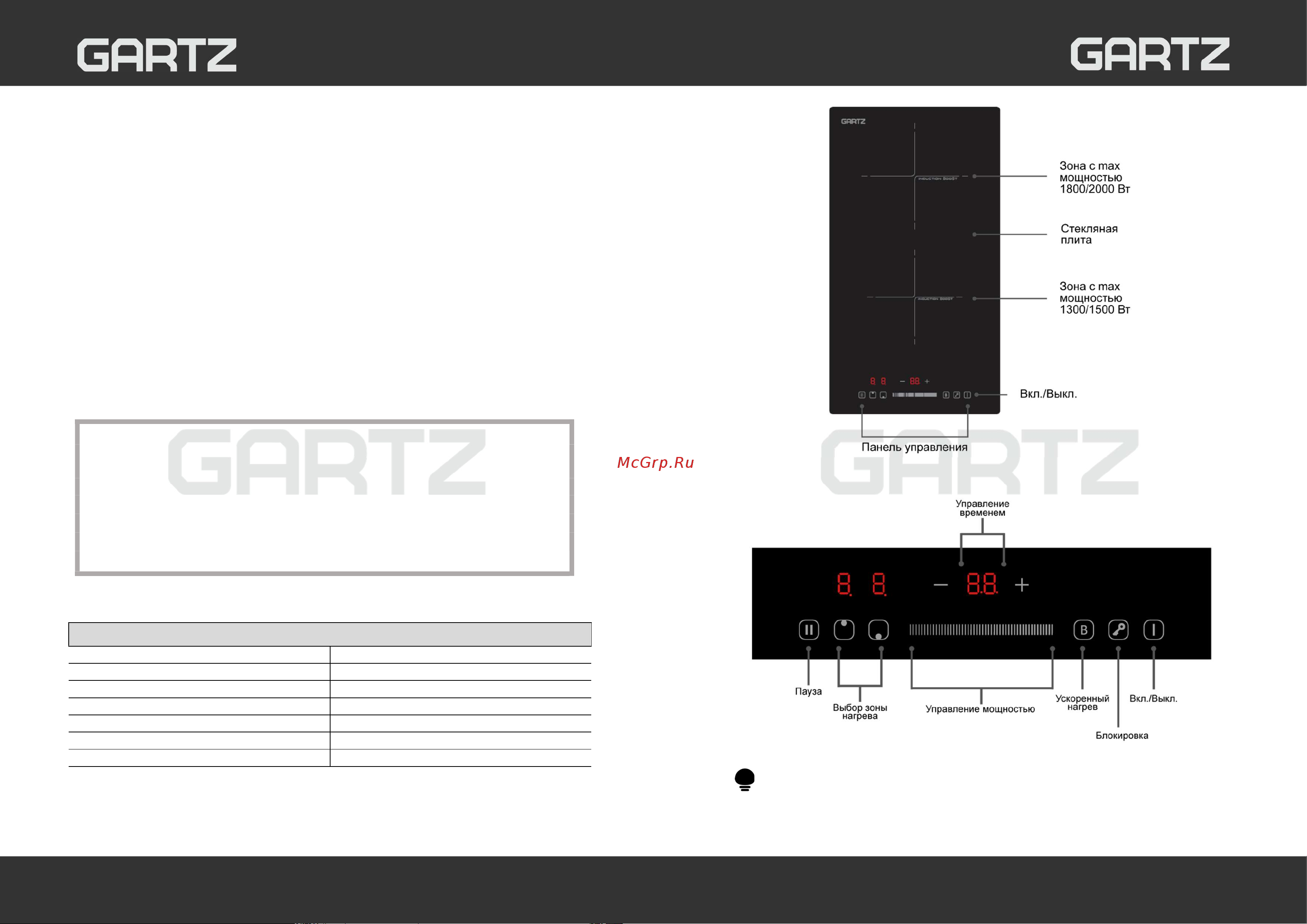 GARTZ HIT310B Инструкция по эксплуатации онлайн [6/20] 903975