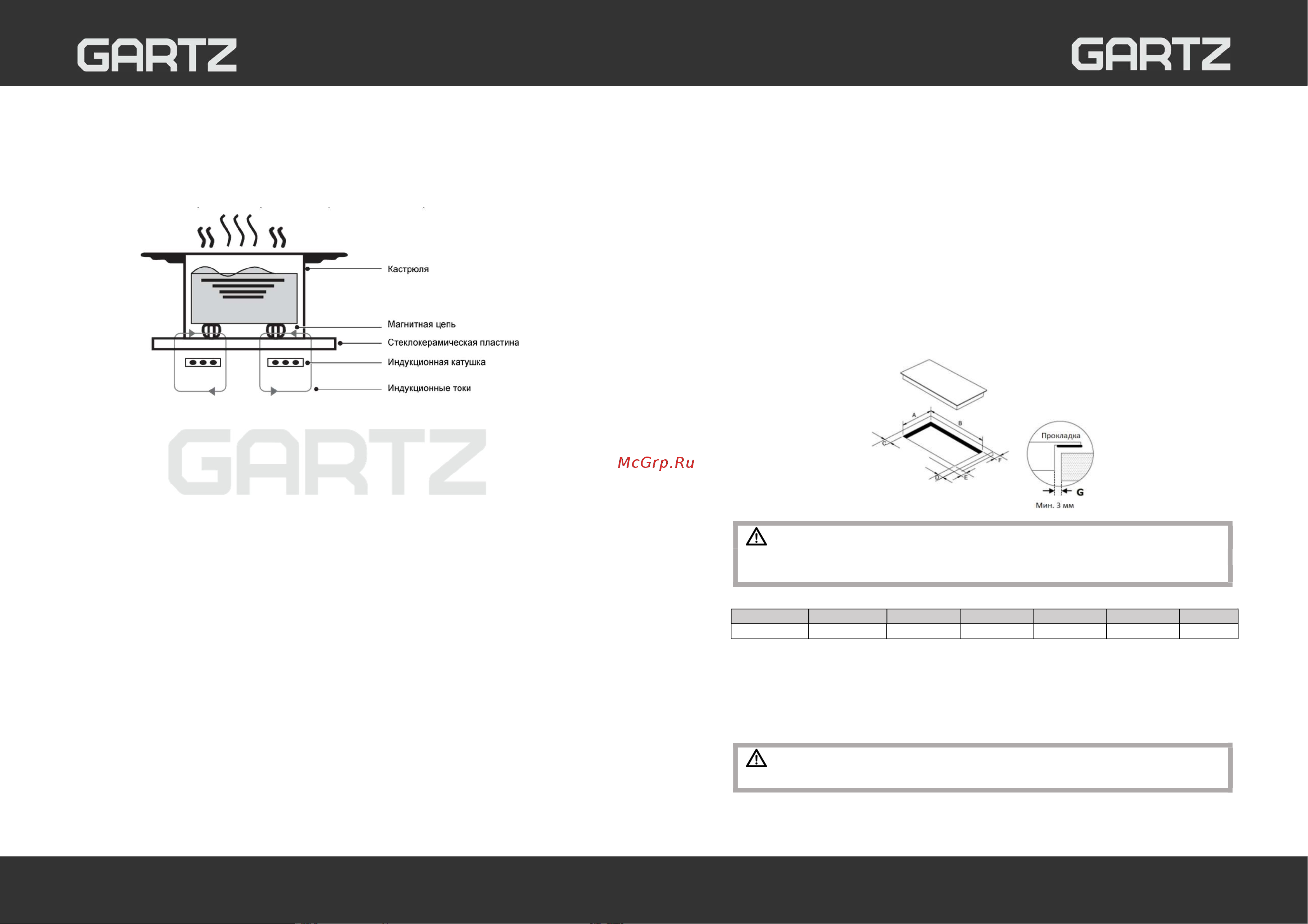 GARTZ HIT310B Инструкция по эксплуатации онлайн [7/20] 903975