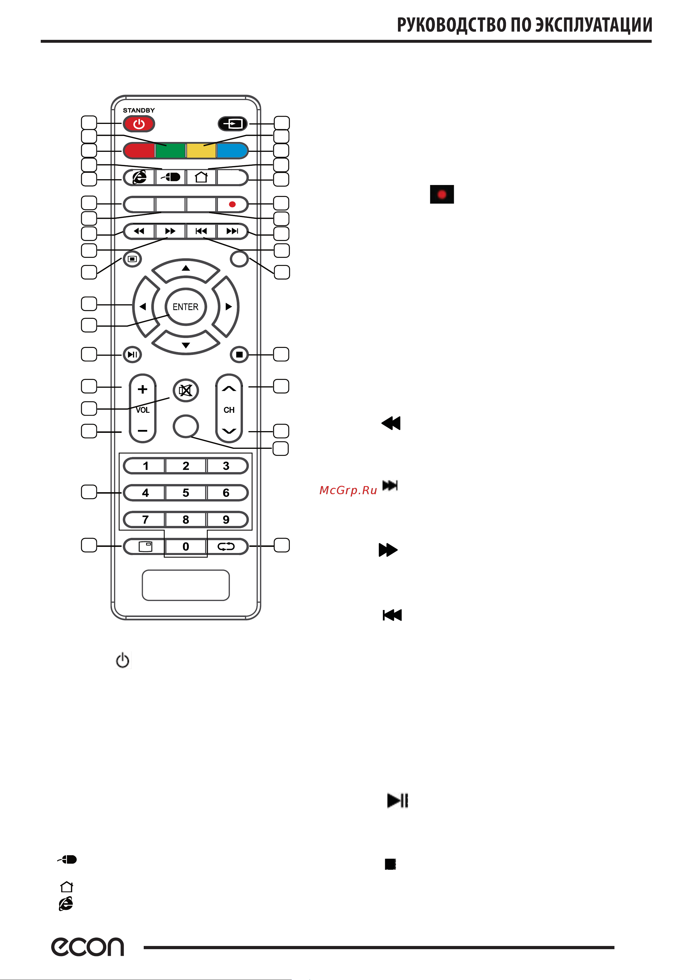 ECON EX-55US007B Инструкция по эксплуатации онлайн [9/33] 903982