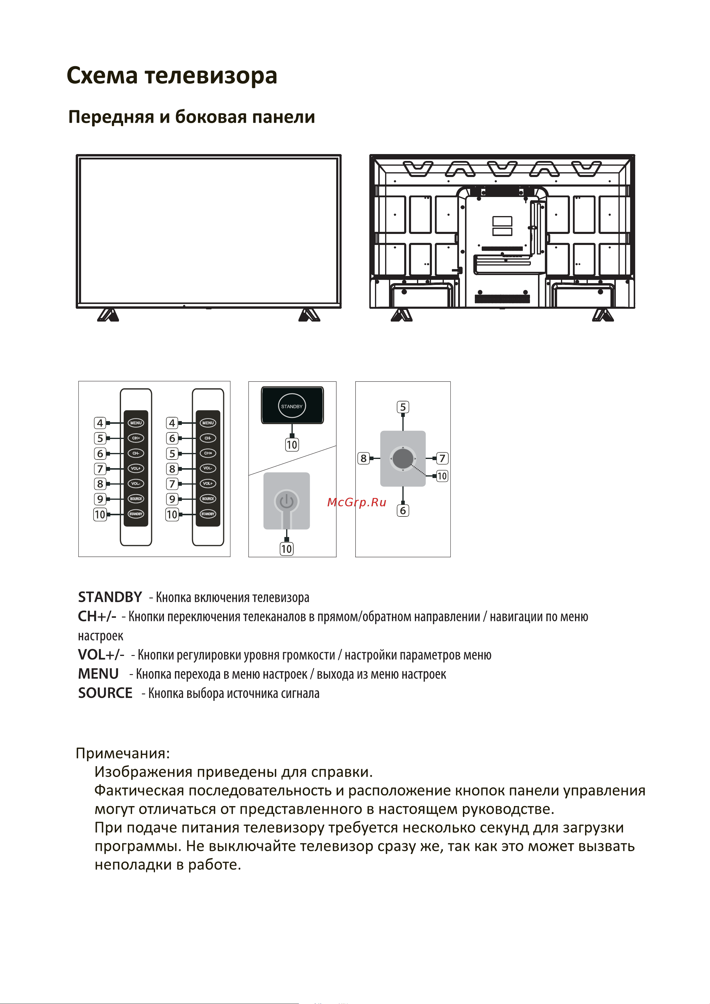 ECON EX-50US005B Инструкция по эксплуатации онлайн [11/43] 903984