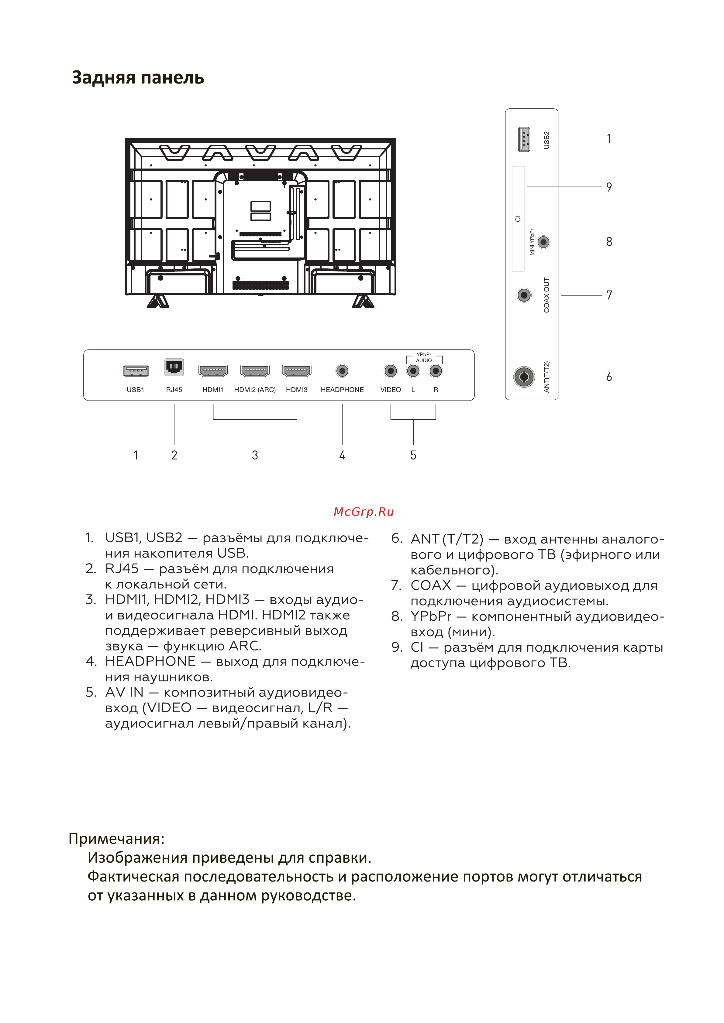 ECON EX-50US005B Инструкция по эксплуатации онлайн [12/43] 903984