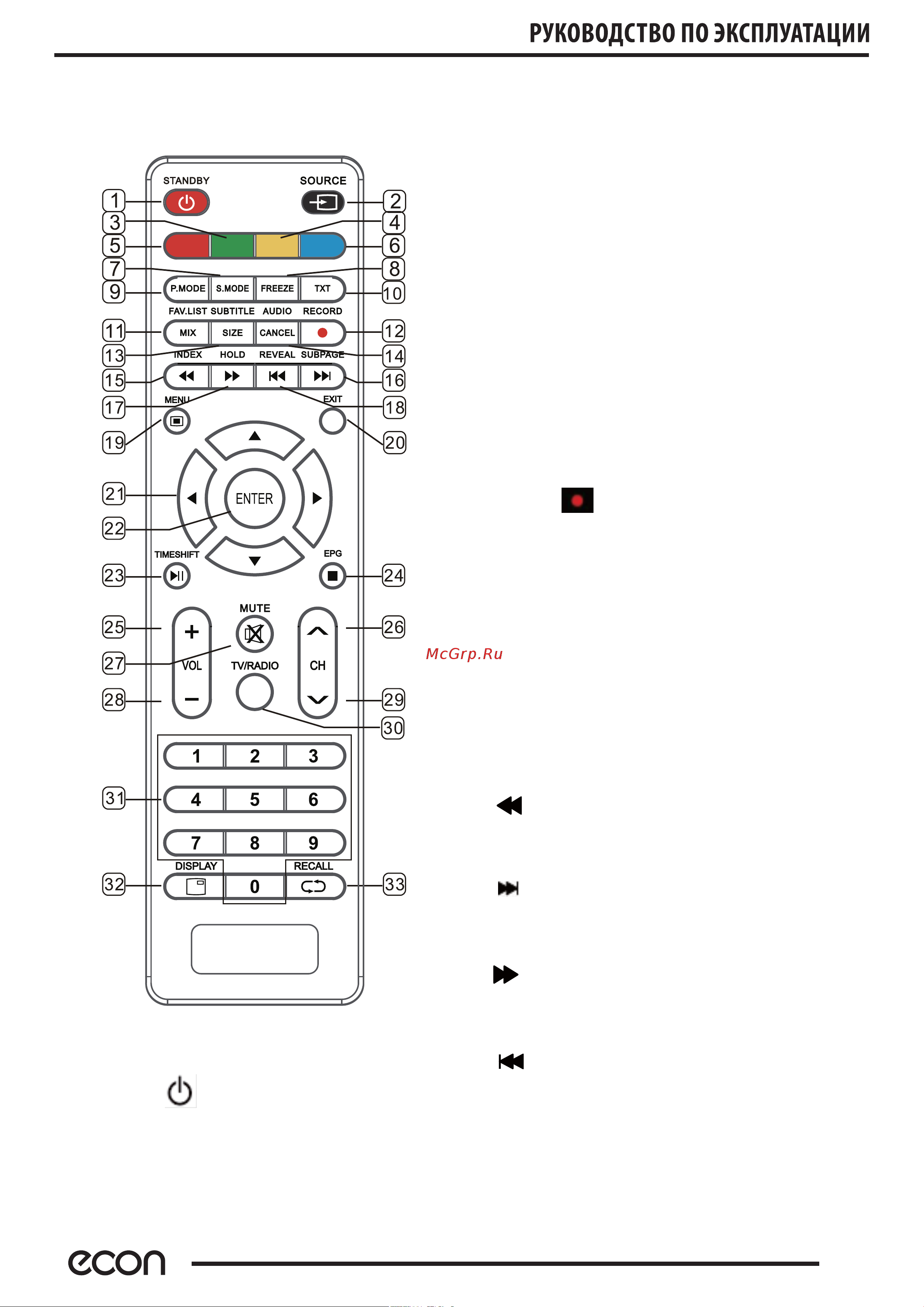ECON EX-40FS012B Инструкция по эксплуатации онлайн [9/22] 903986