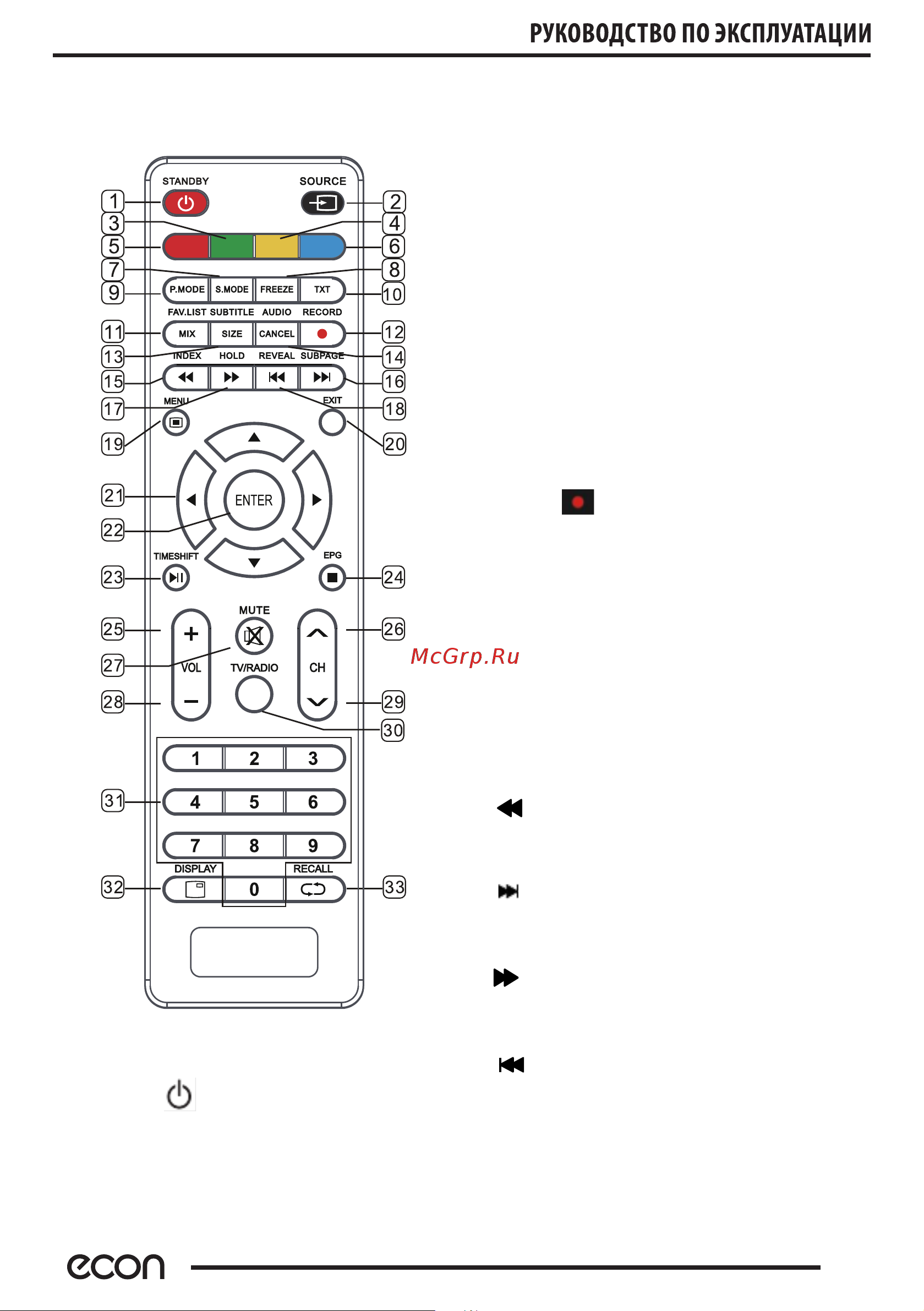 ECON EX-43FS001W Инструкция по эксплуатации онлайн [9/22] 903988